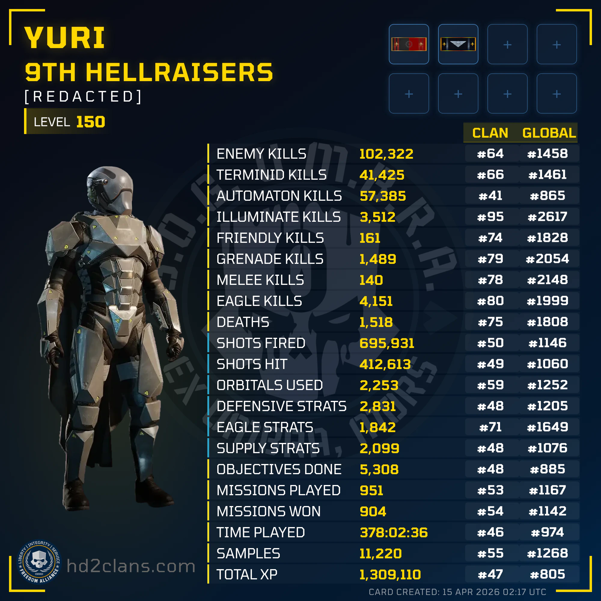 Player Card