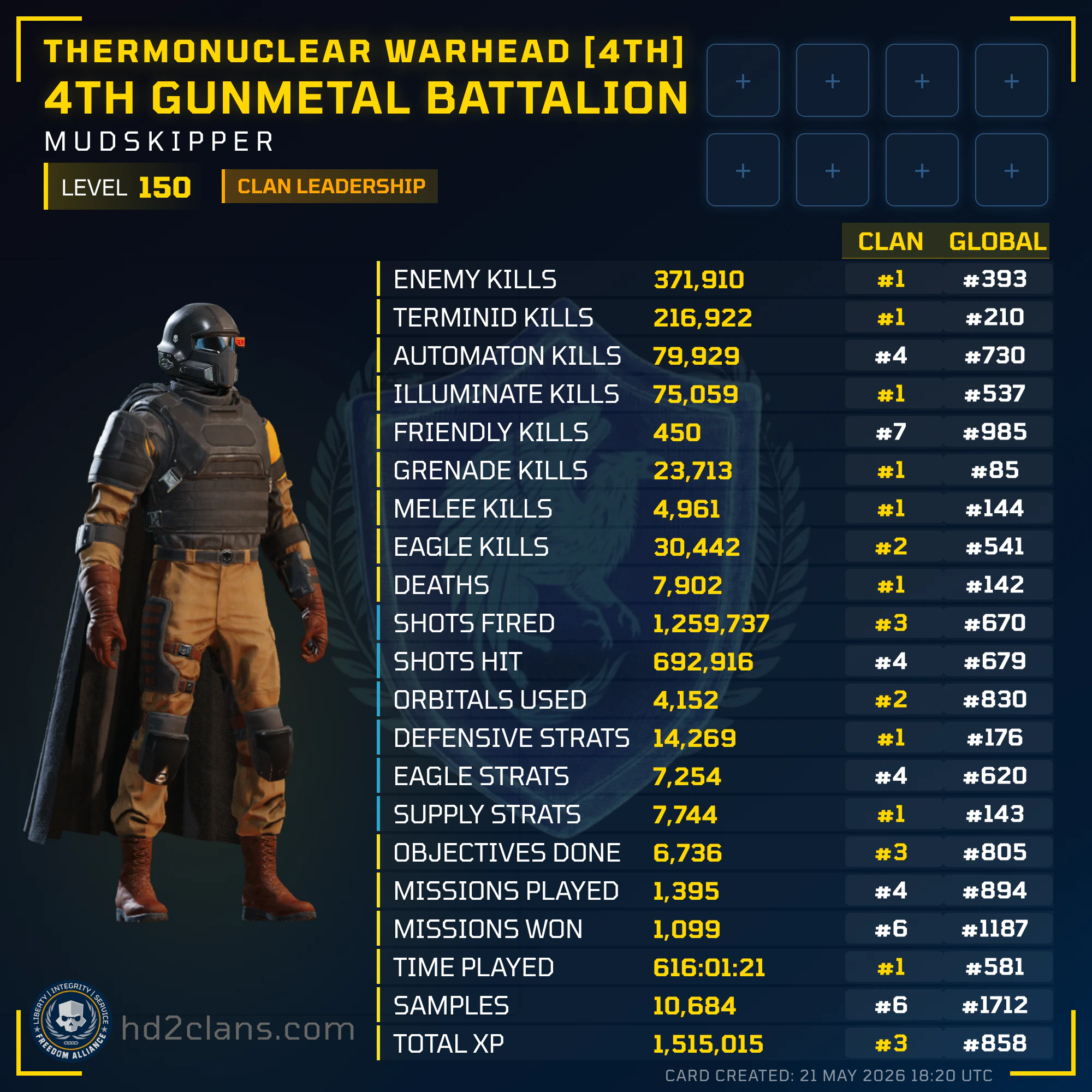 Player Card