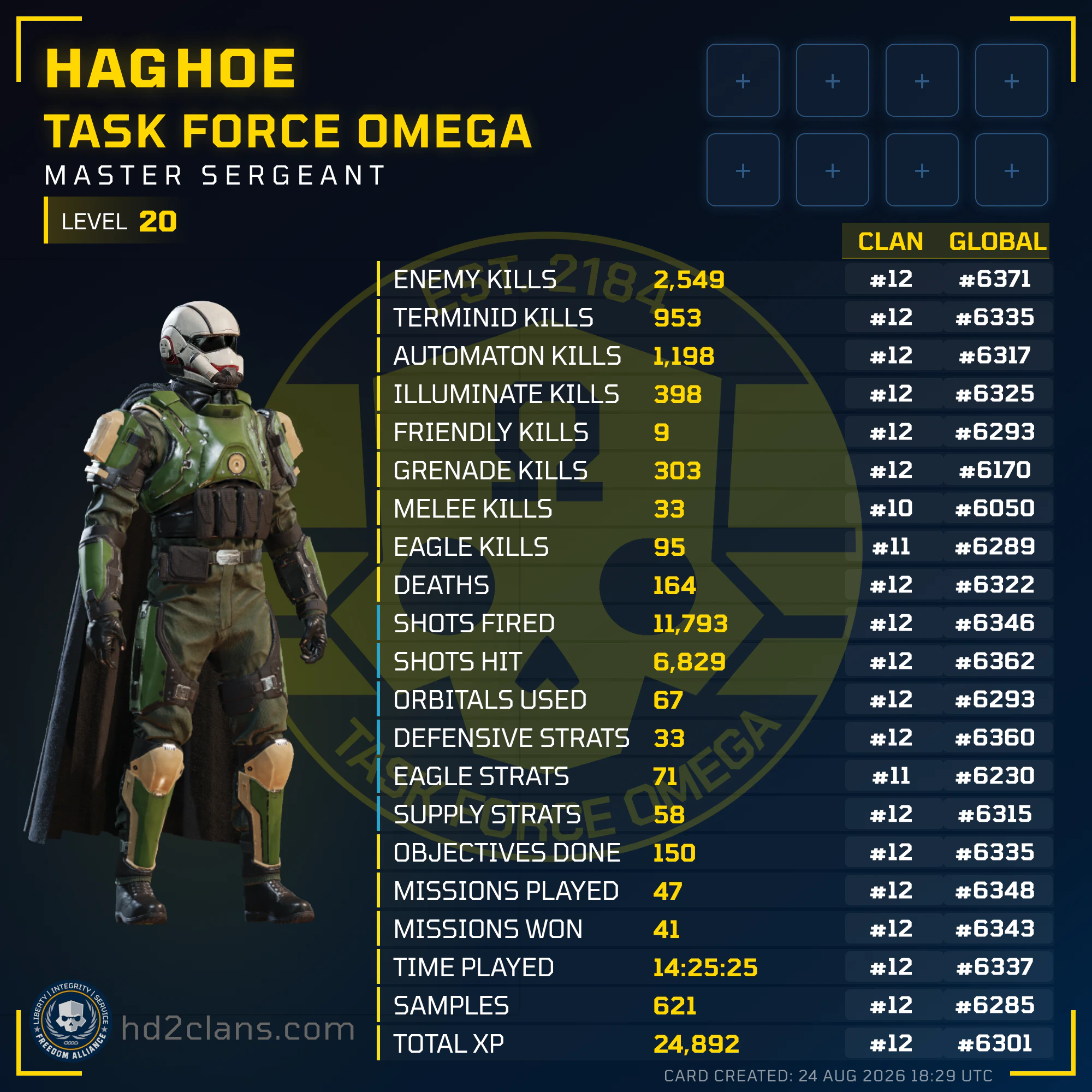 Player Card