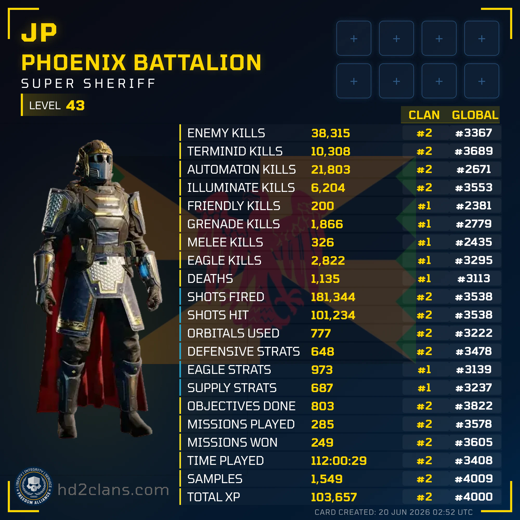 Player Card