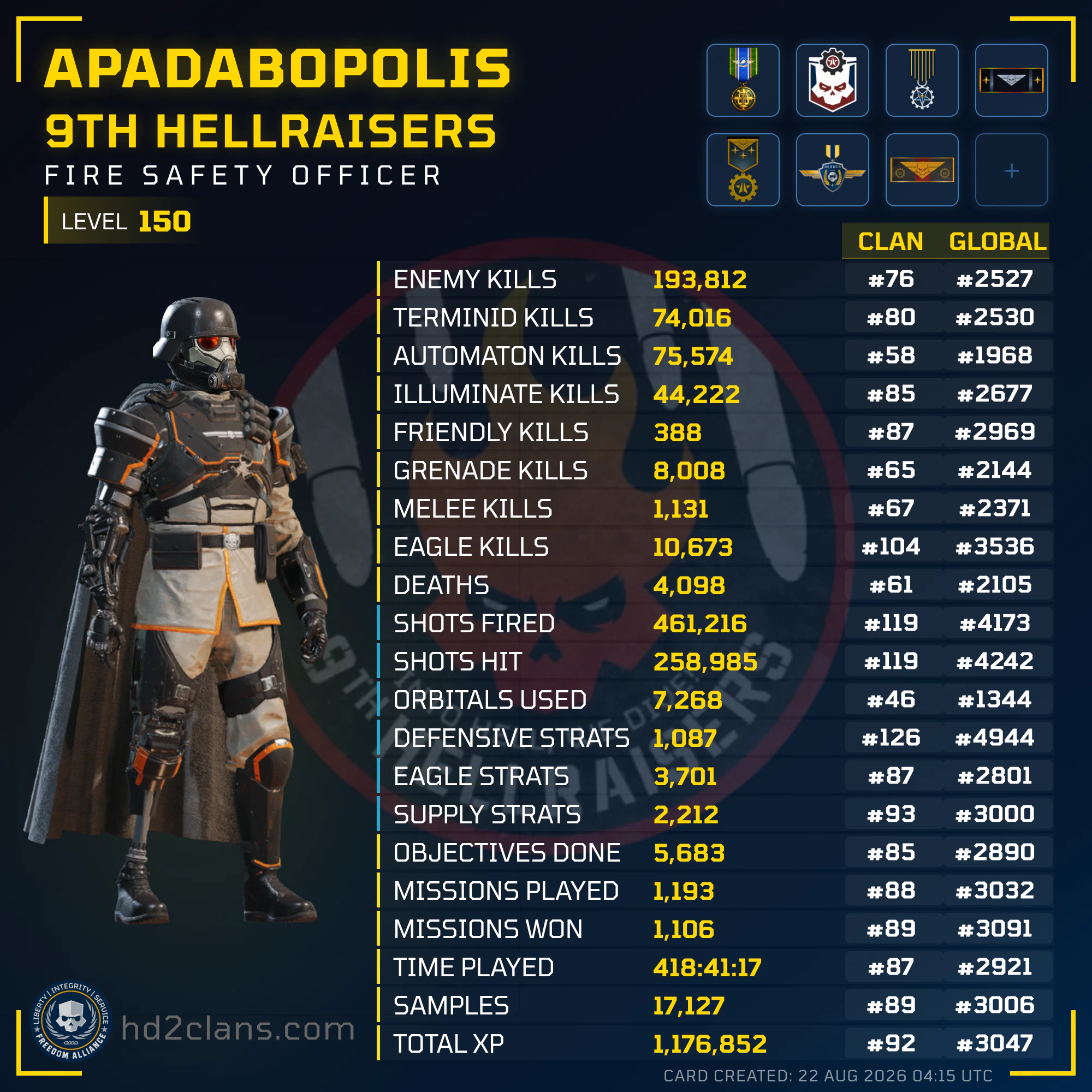 Player Card