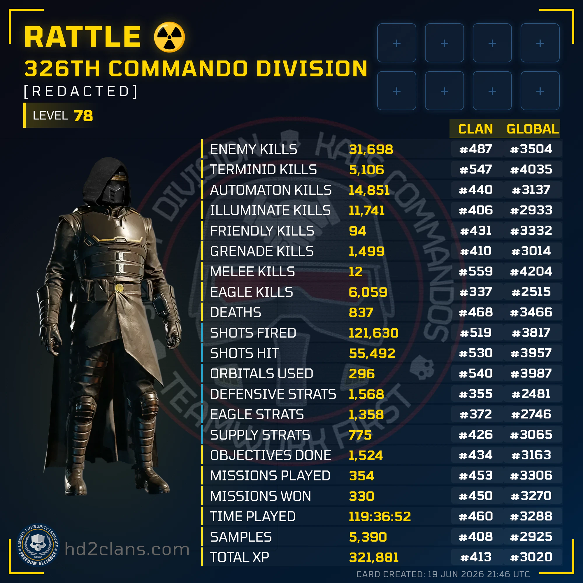 Player Card