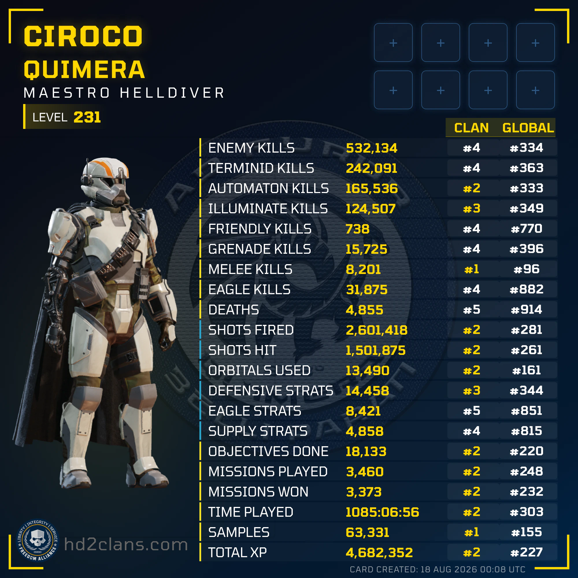 Player Card