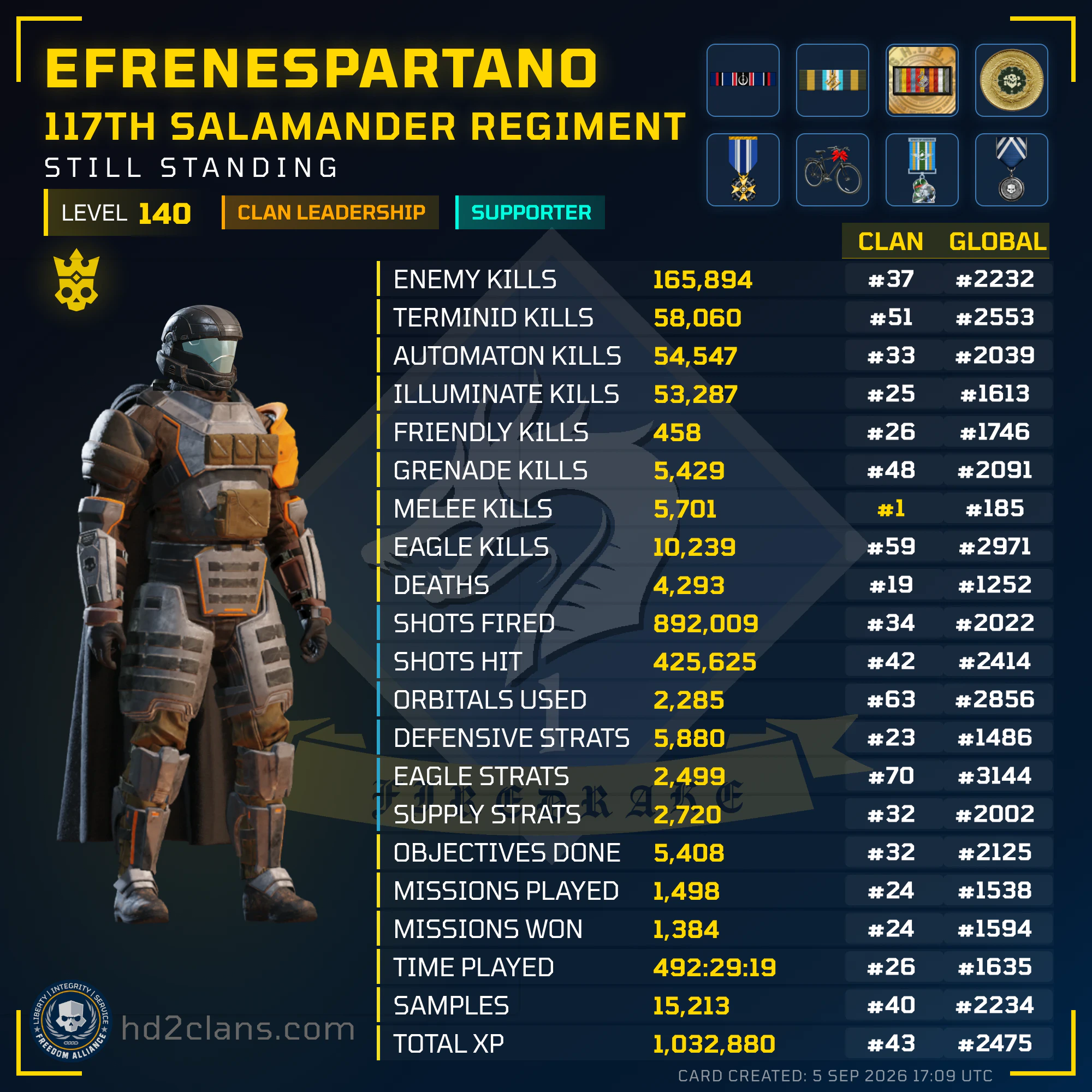 Player Card