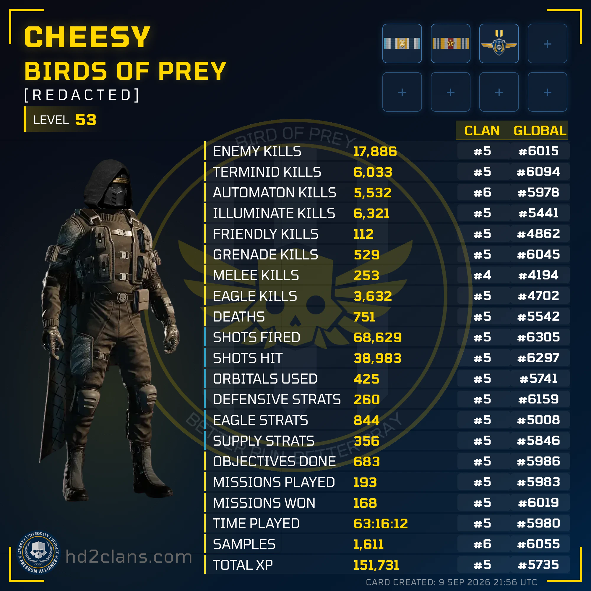 Player Card