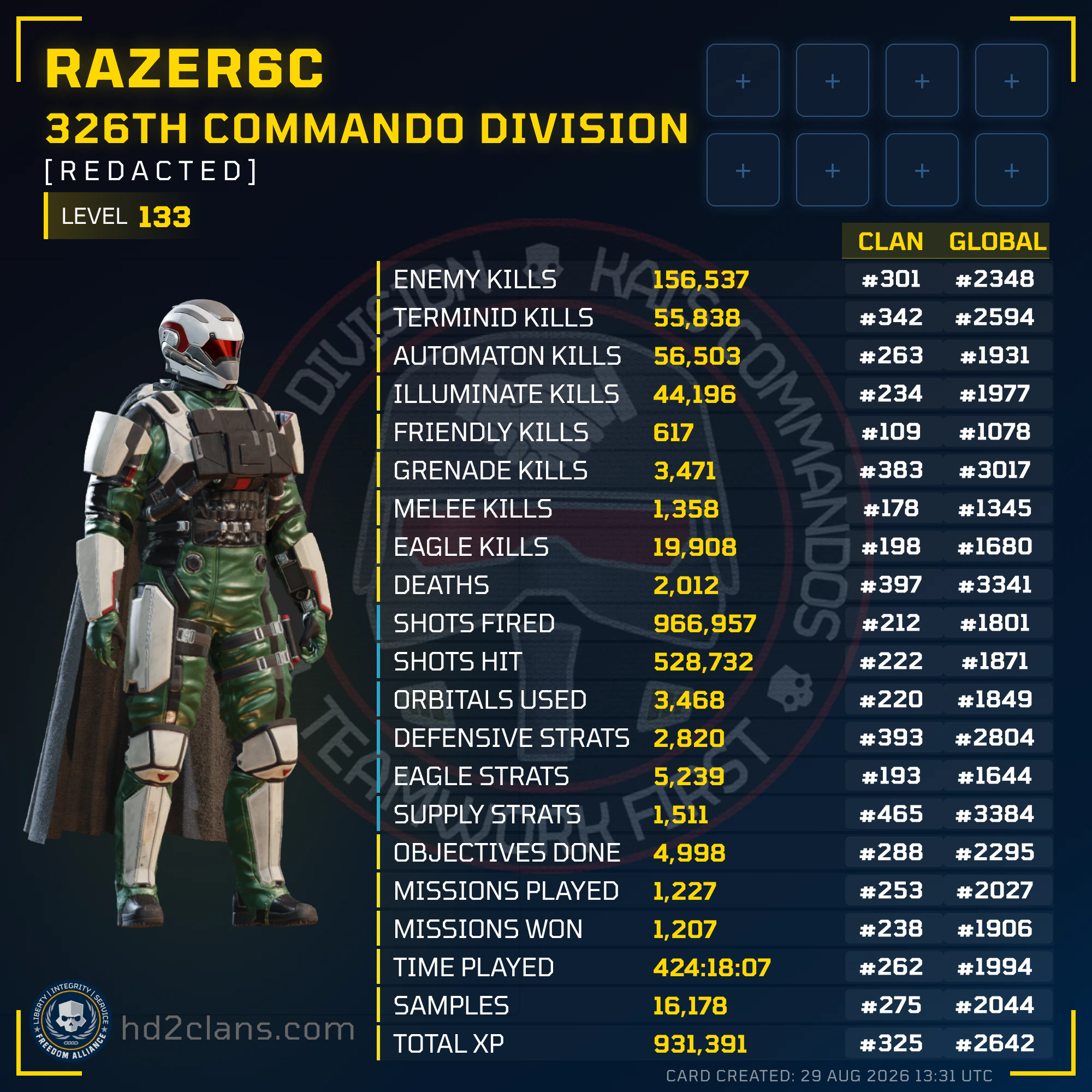 Player Card