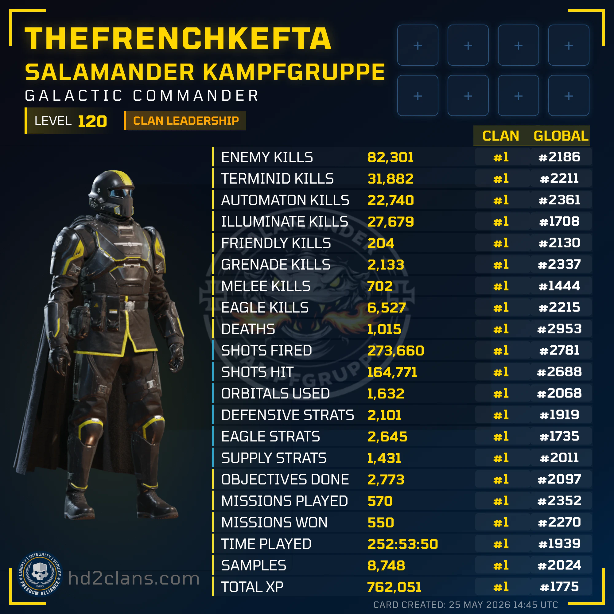 Player Card