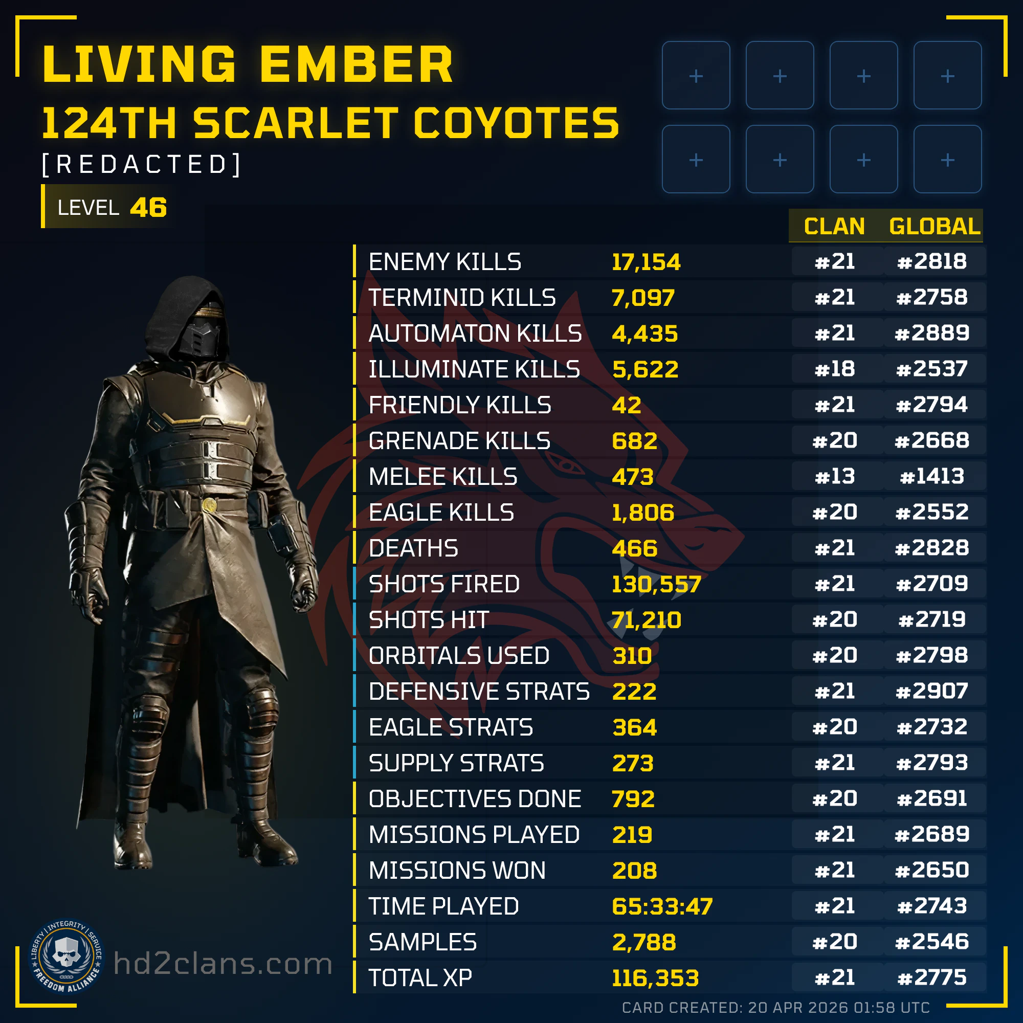 Player Card