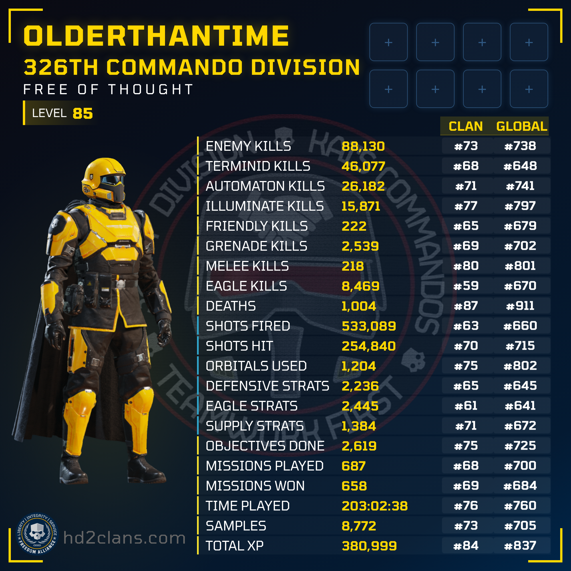 Player Card
