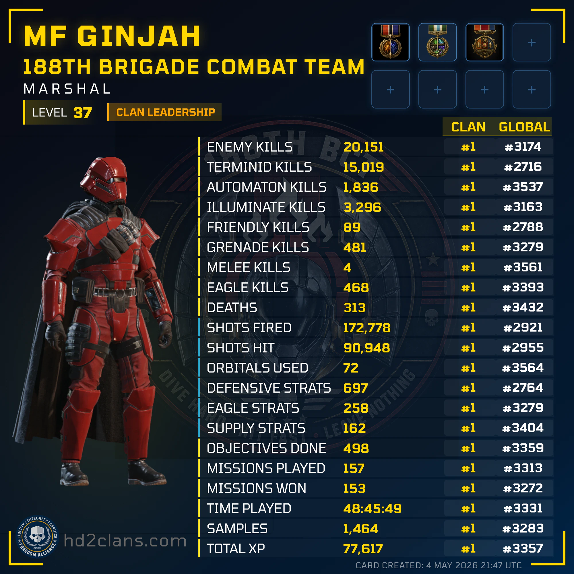 Player Card