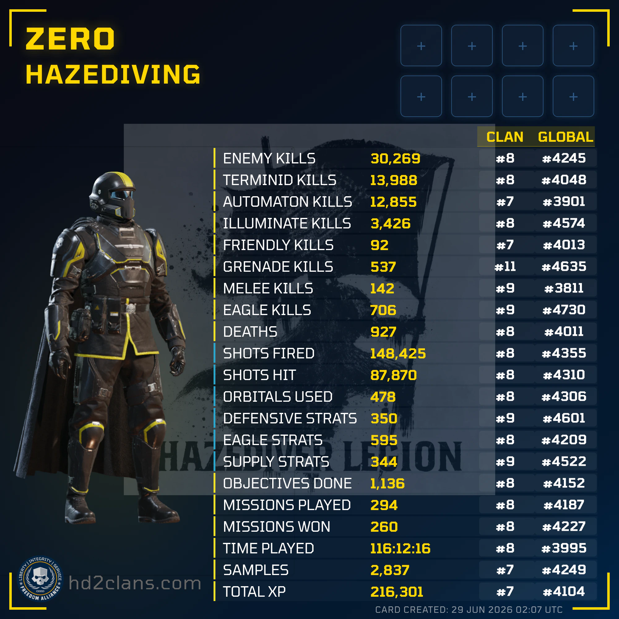 Player Card