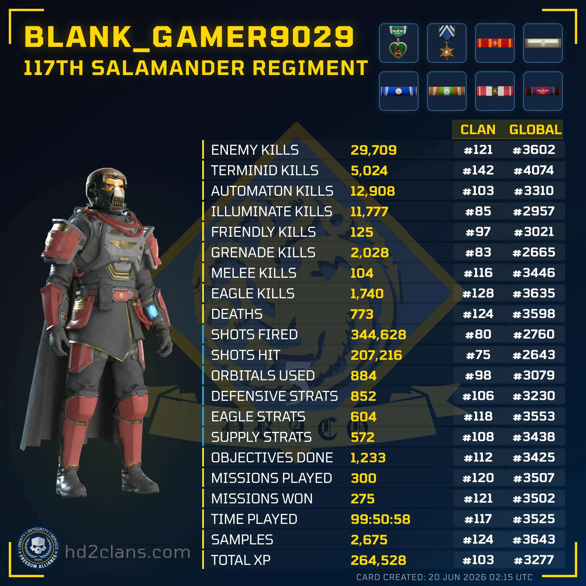 Player Card