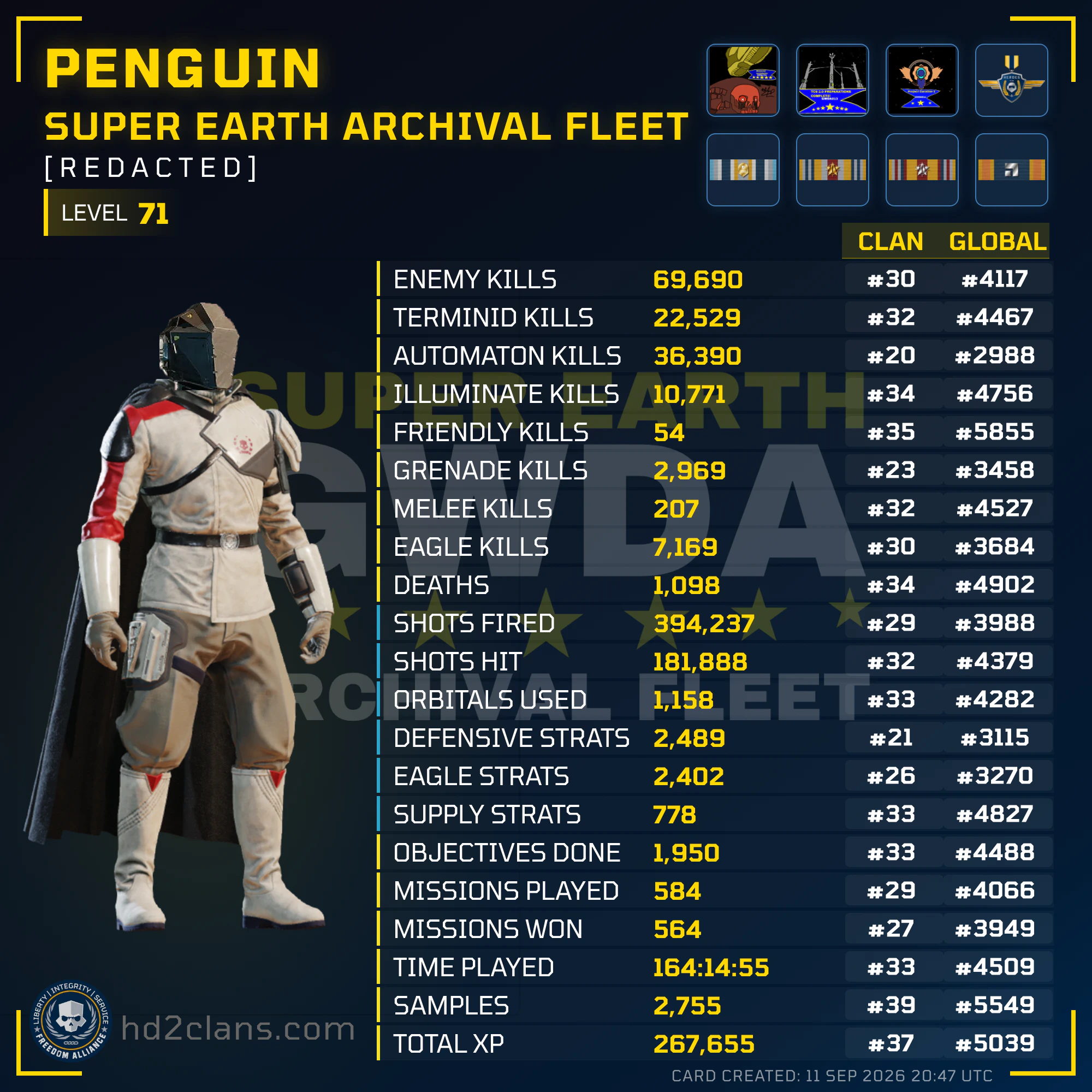 Player Card
