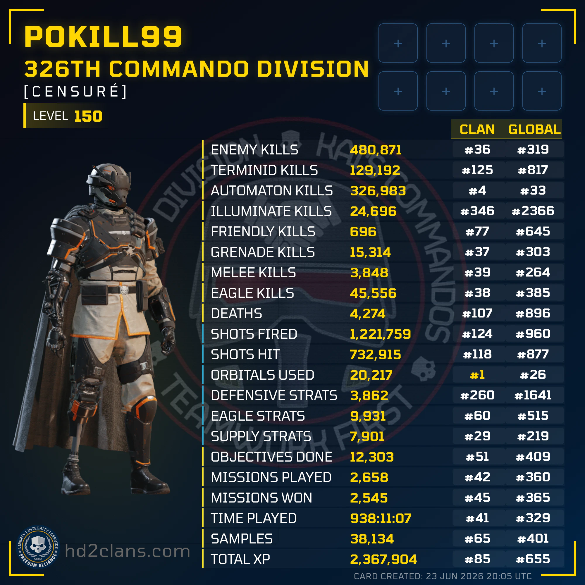 Player Card