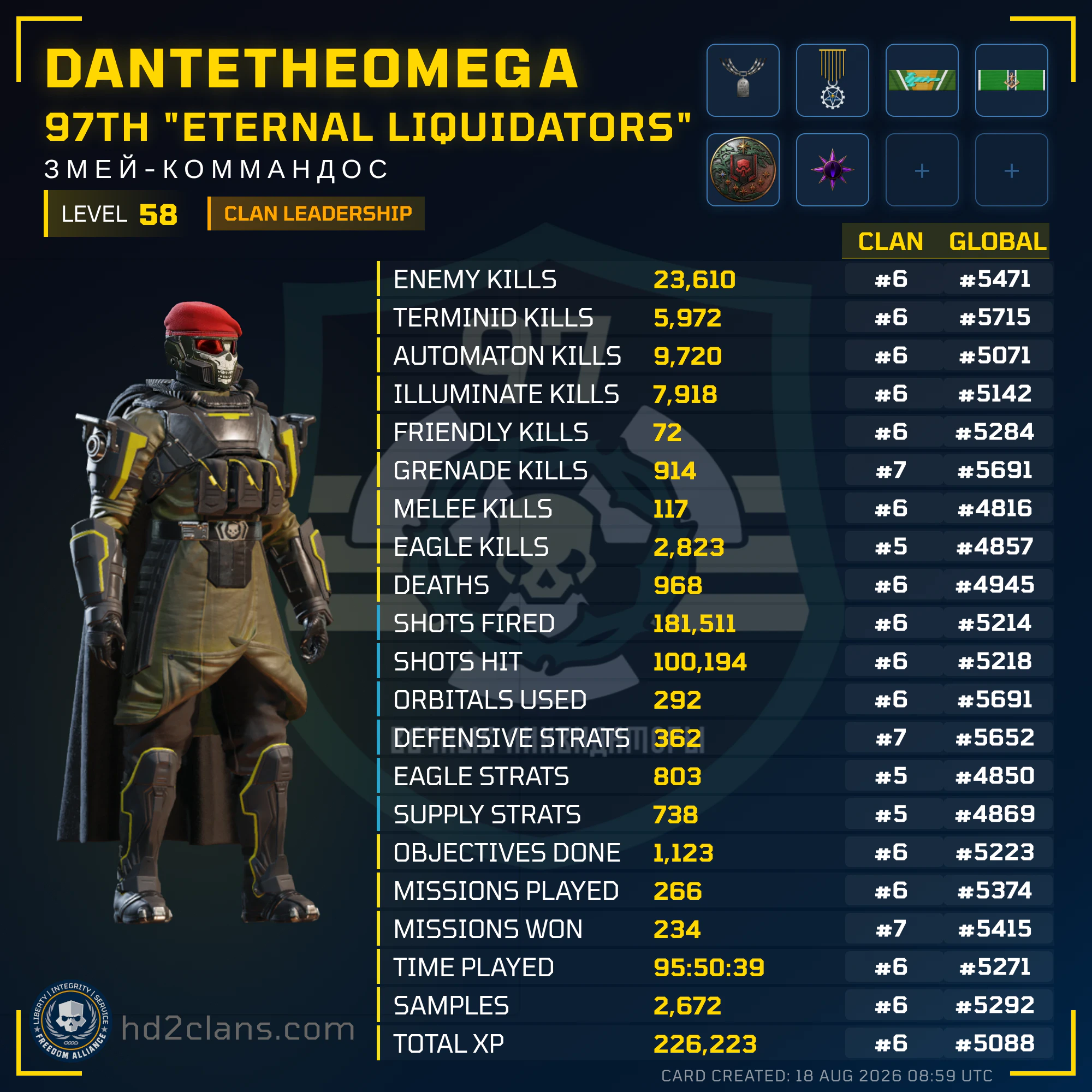 Player Card