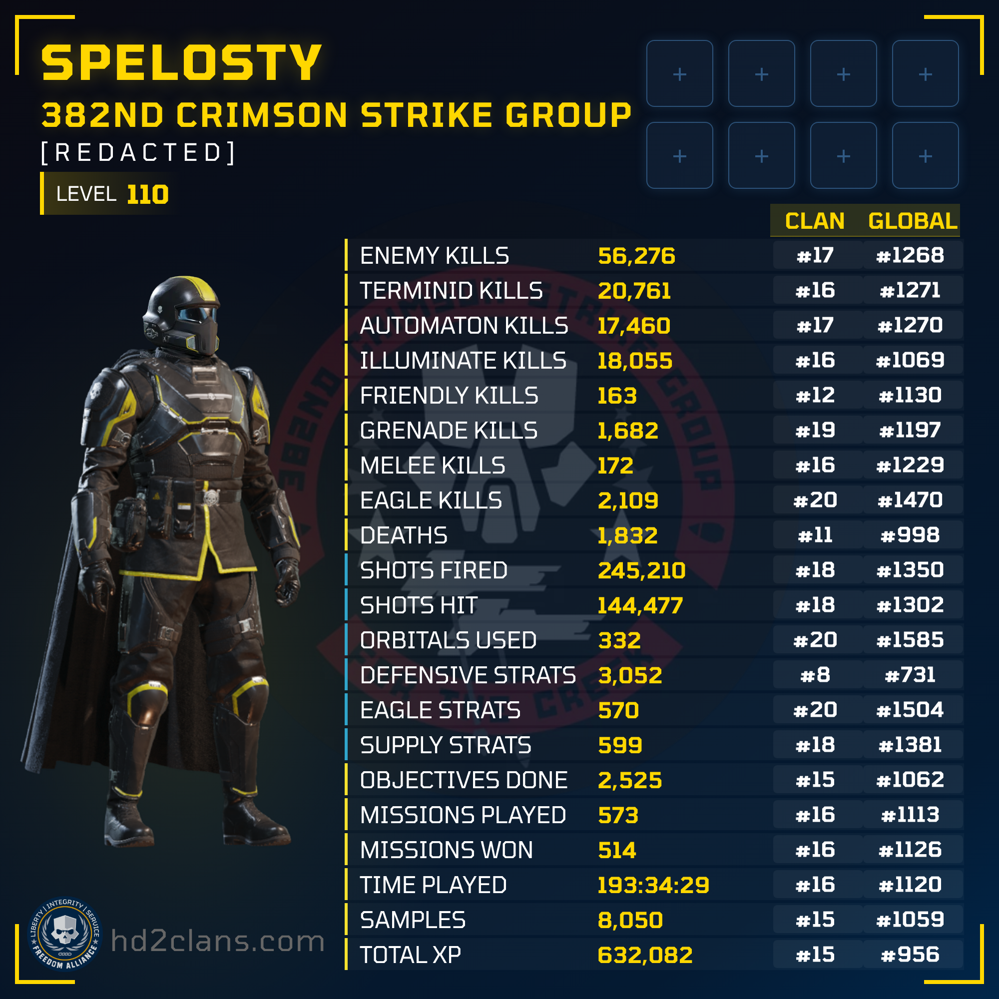 Player Card