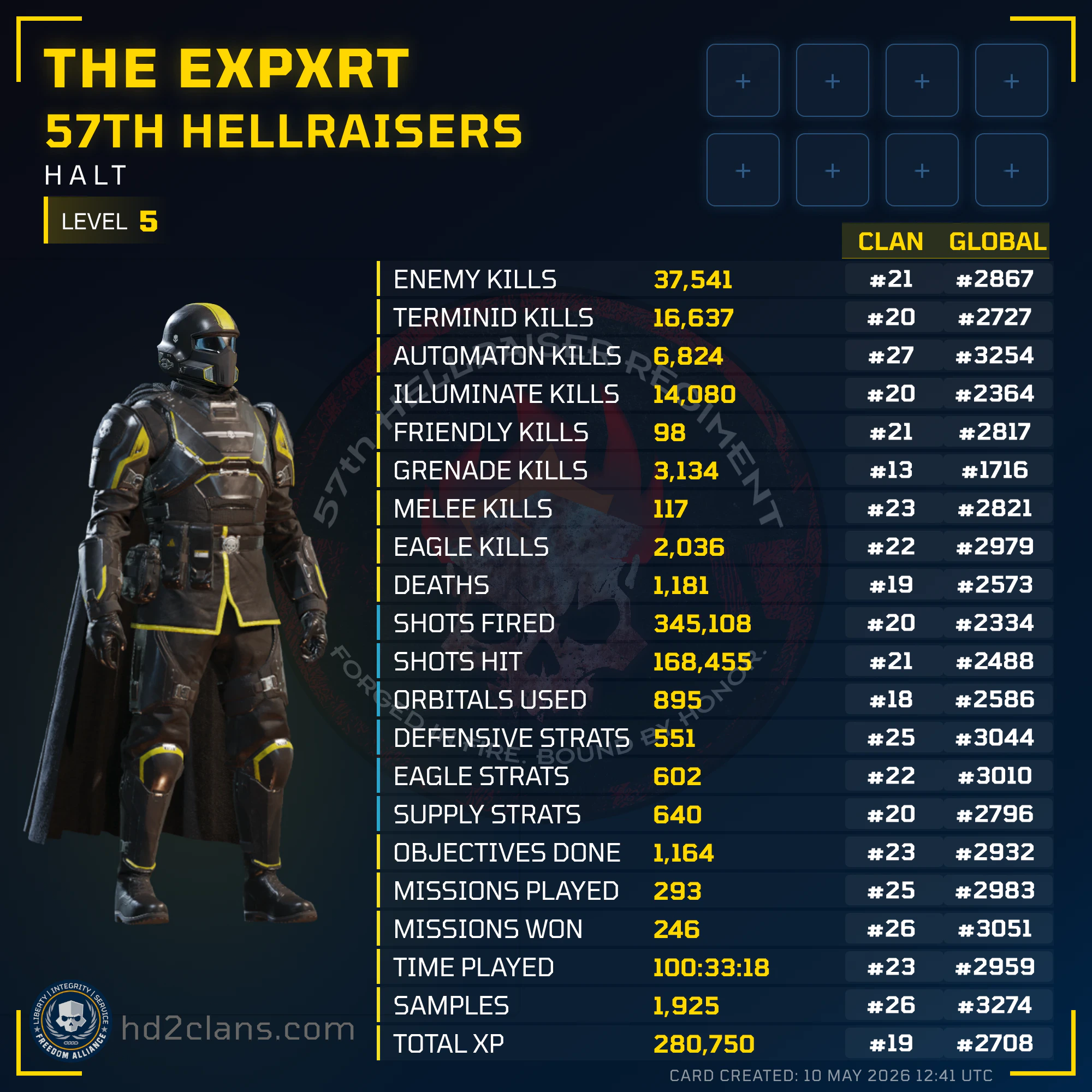 Player Card