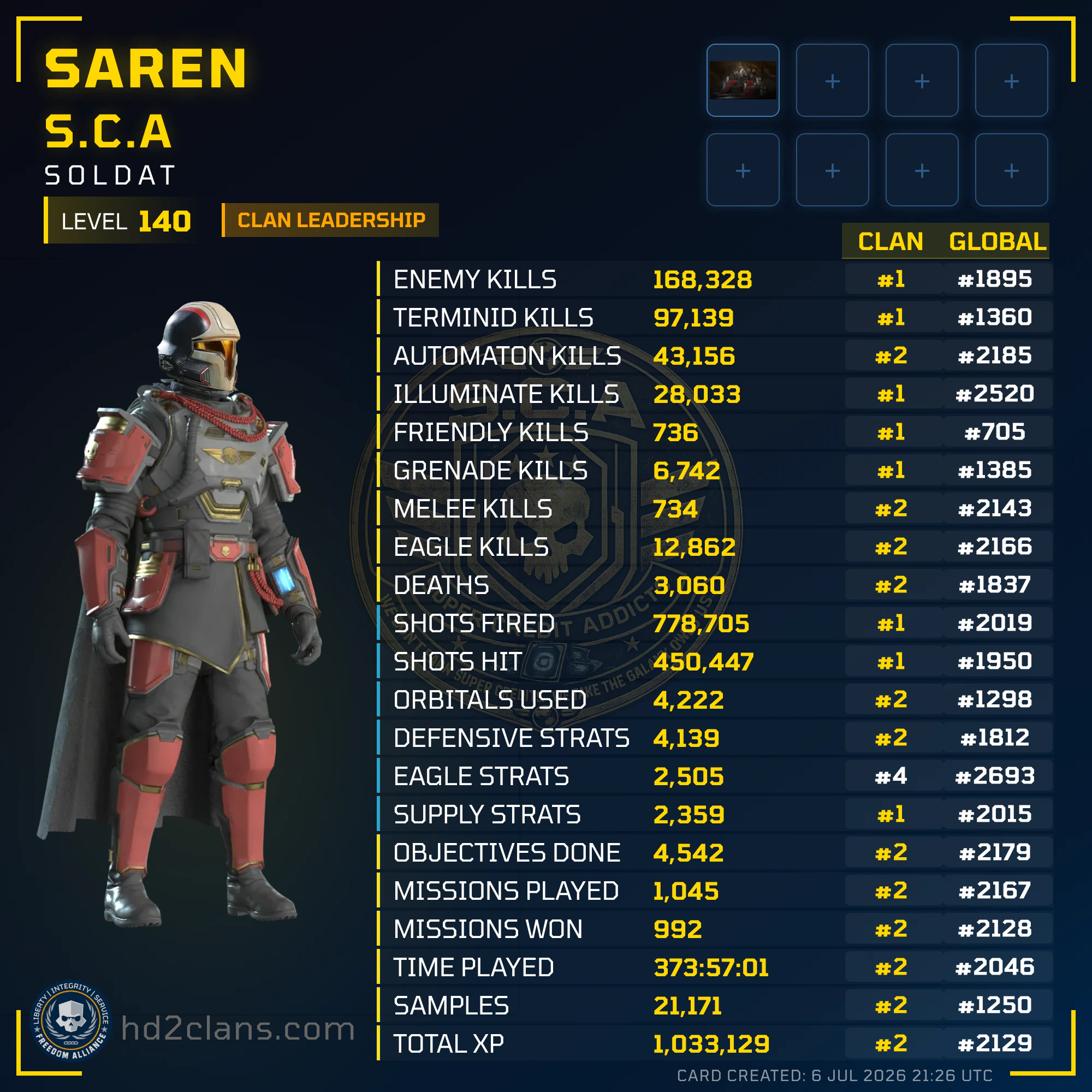 Player Card