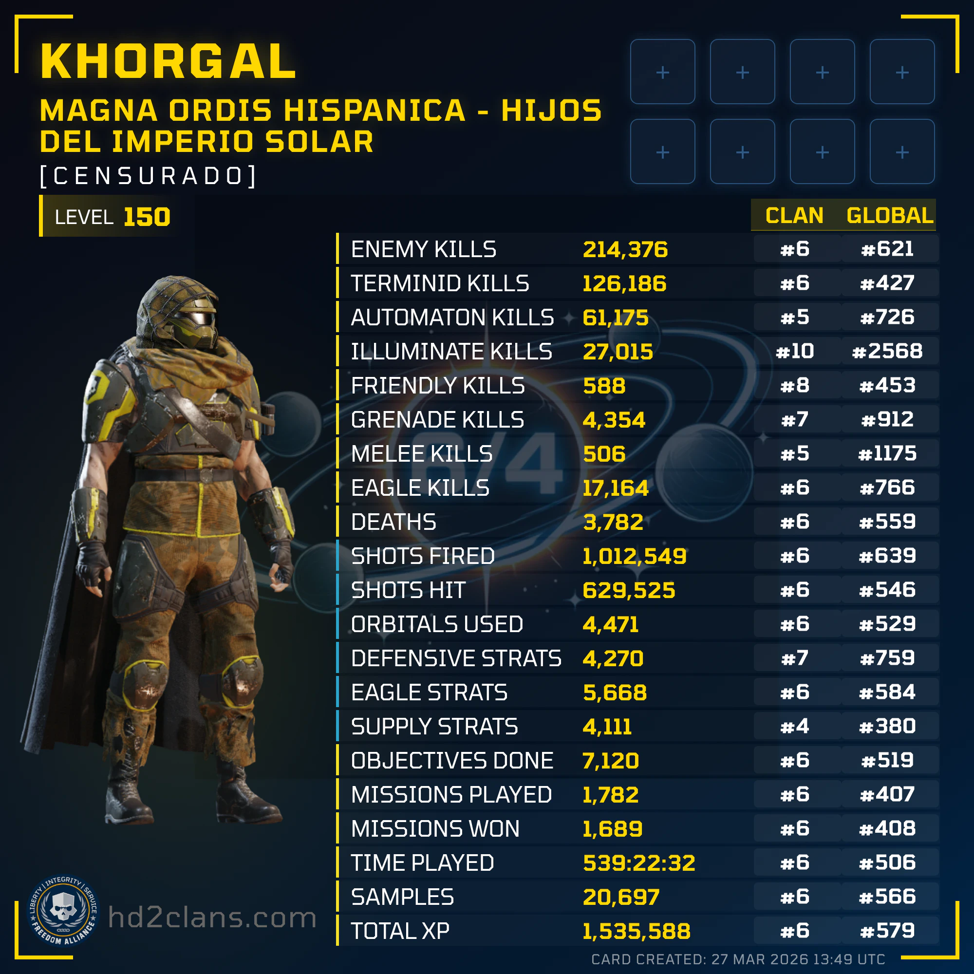 Player Card