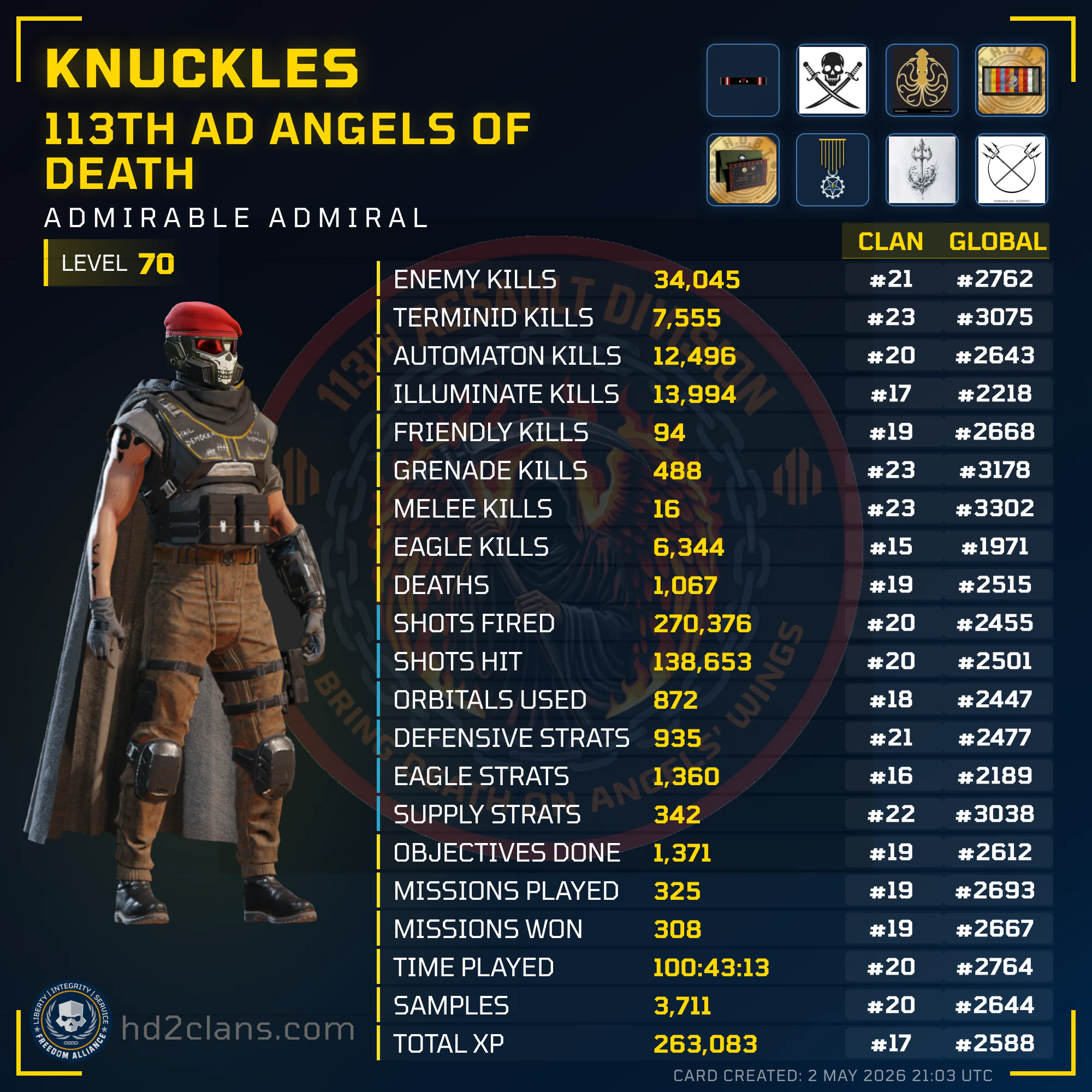 Player Card