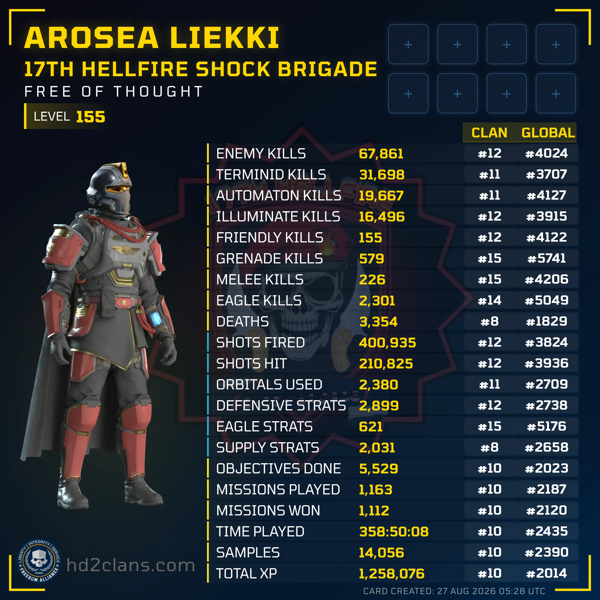 Player Card