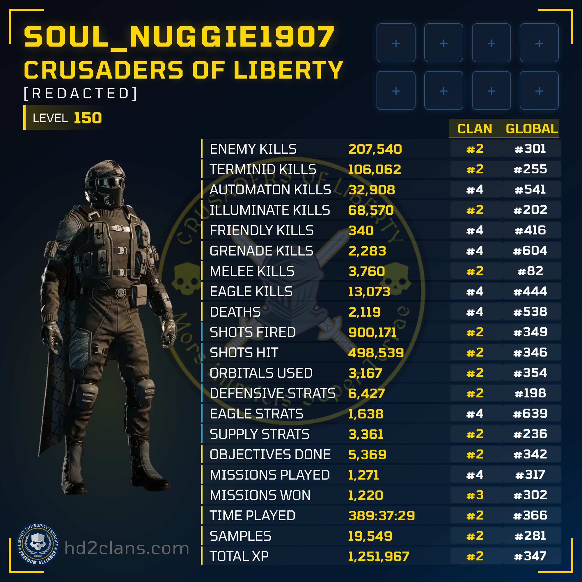Player Card