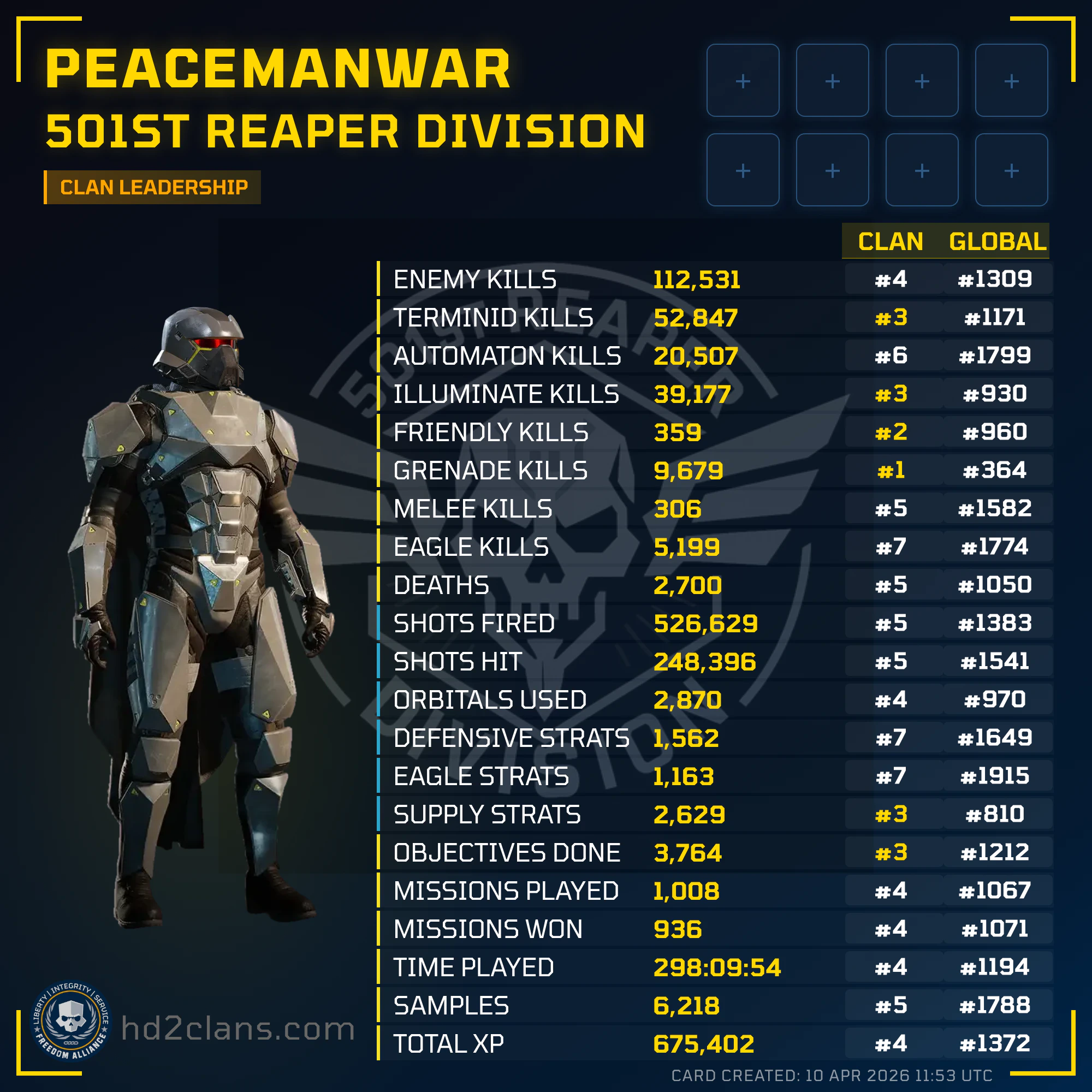 Player Card