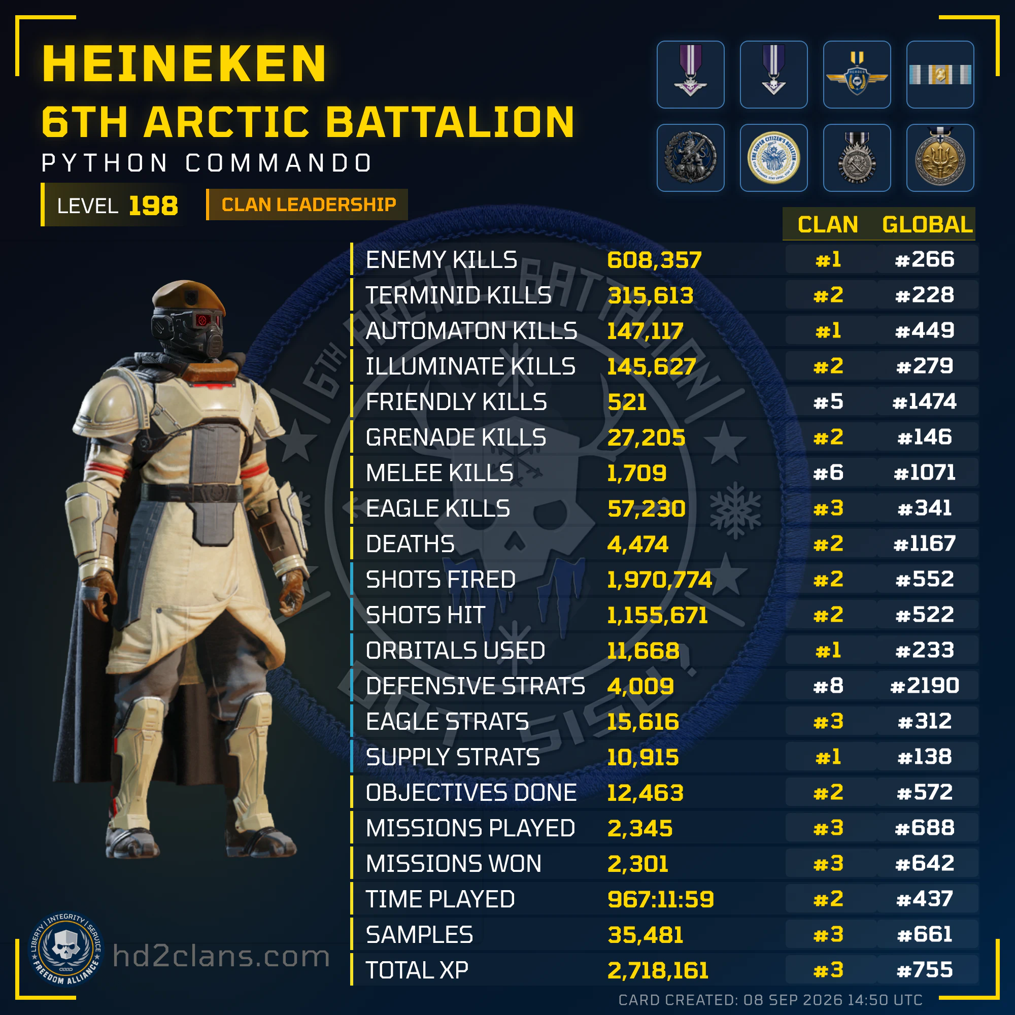Player Card