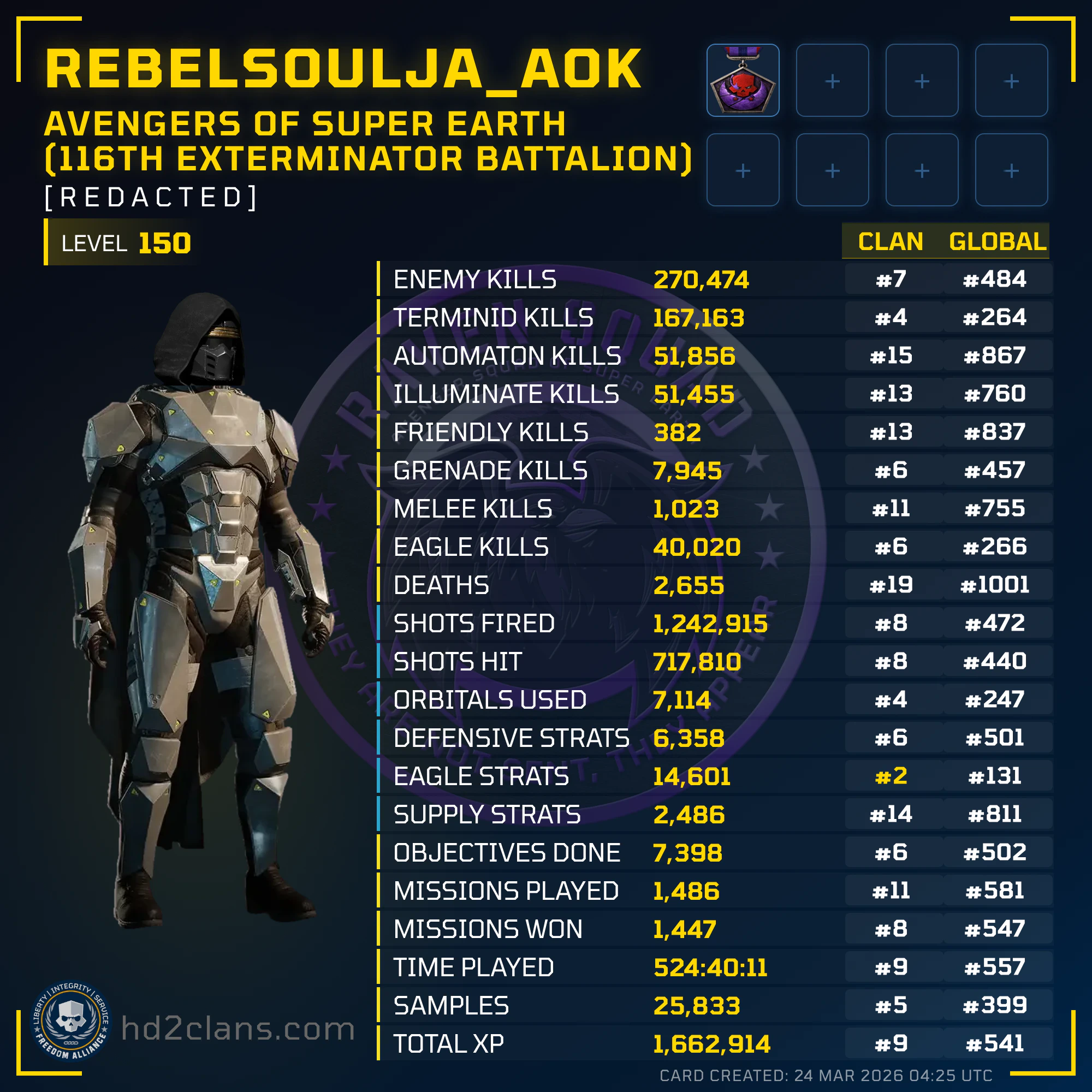 Player Card