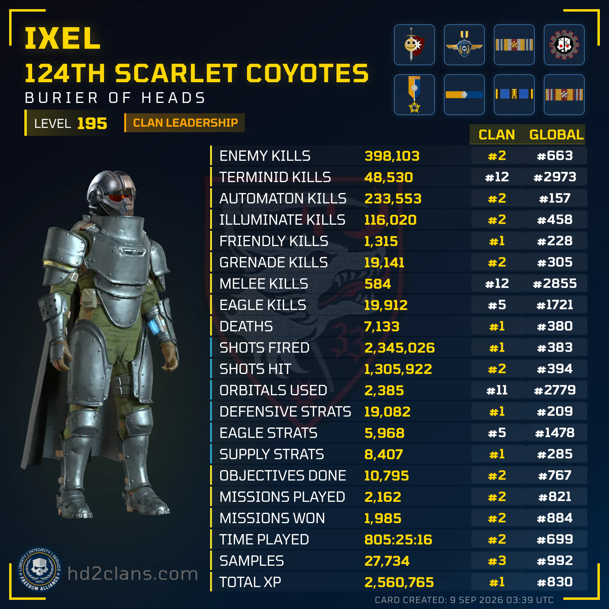 Player Card