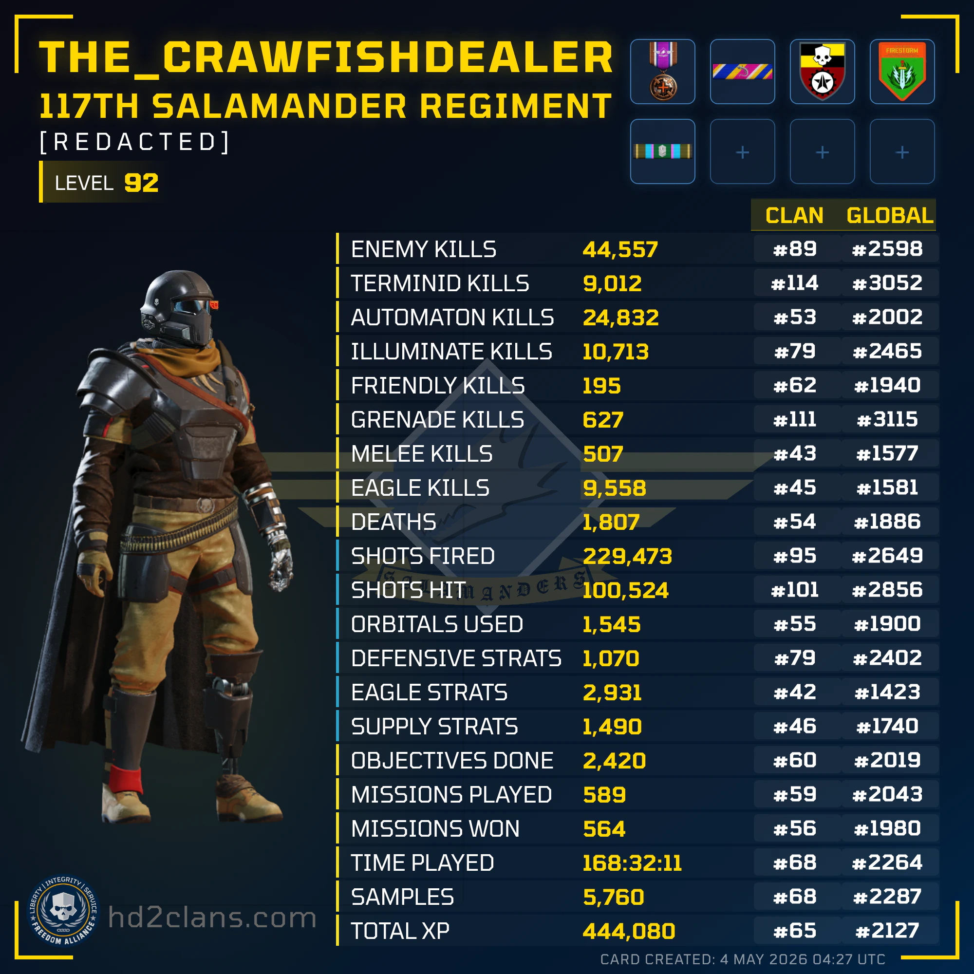 Player Card
