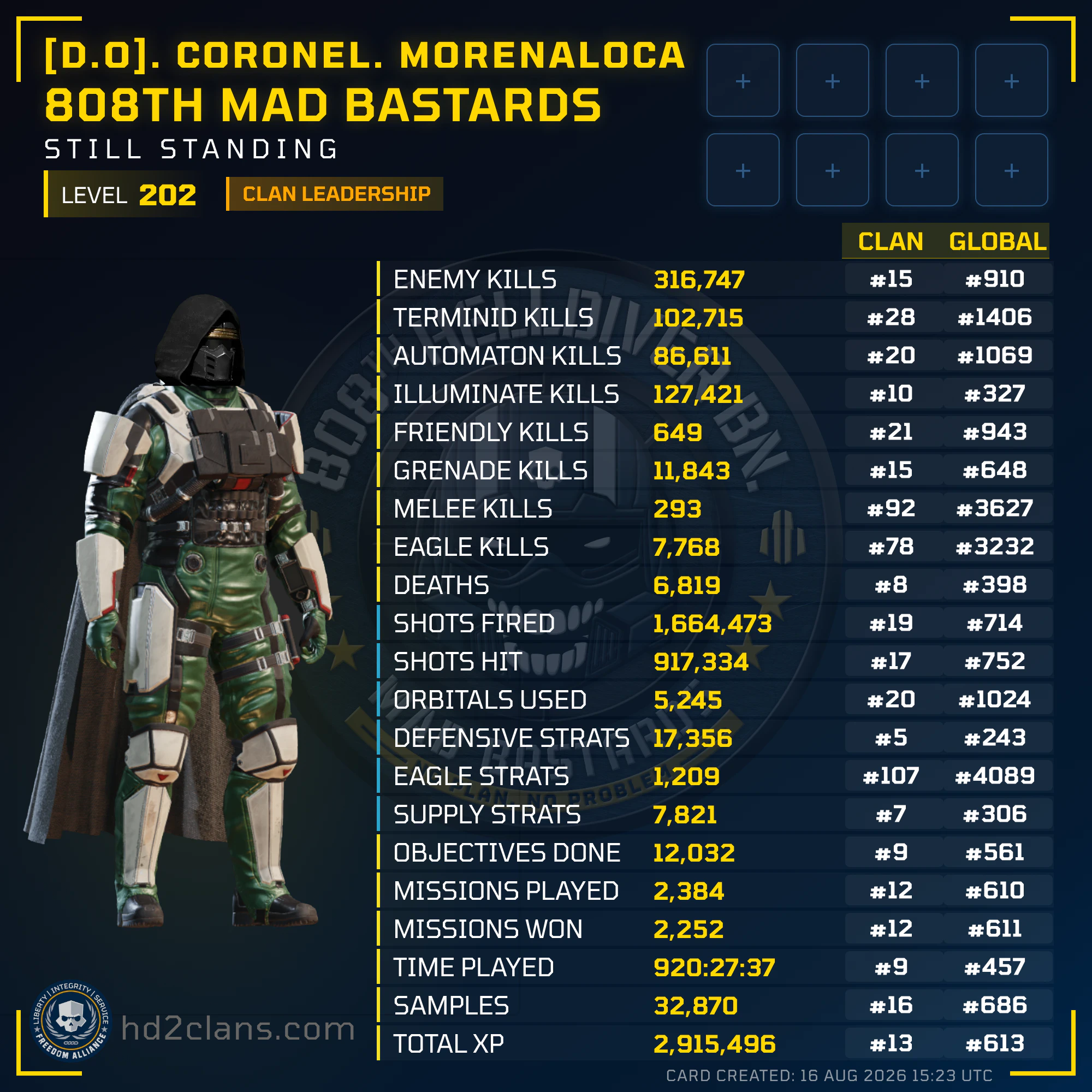 Player Card