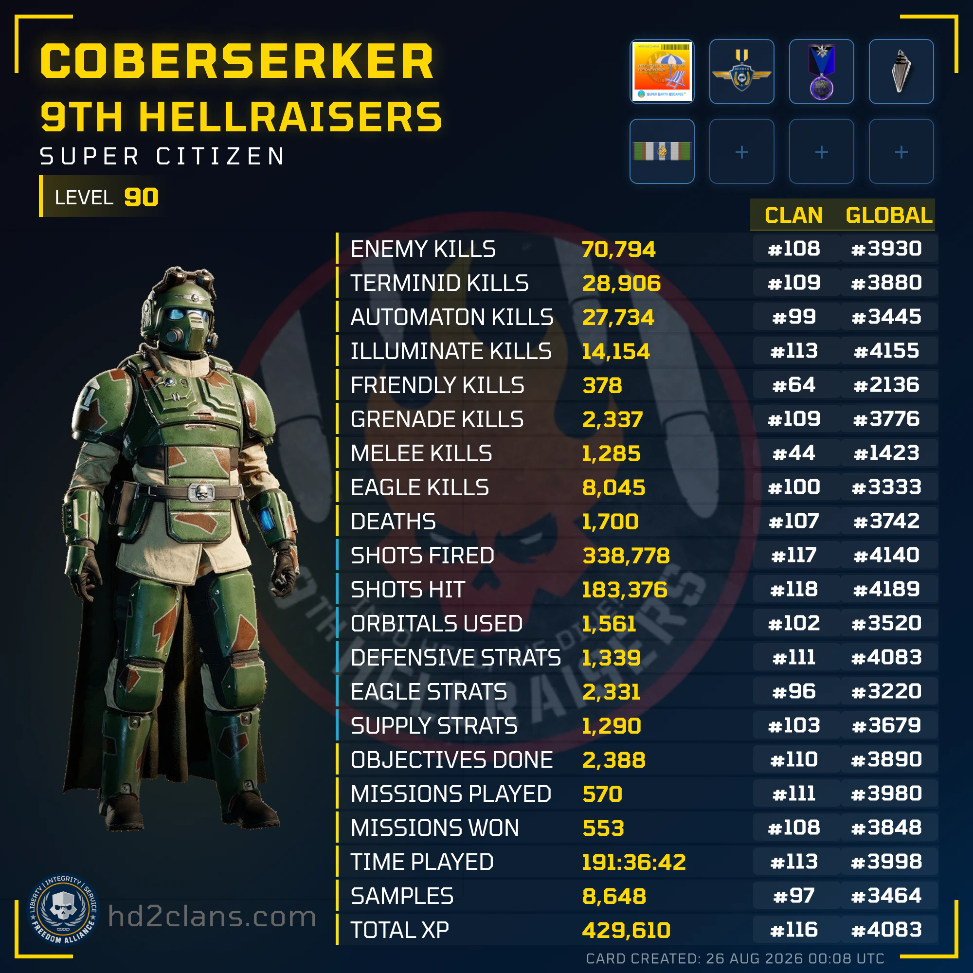 Player Card