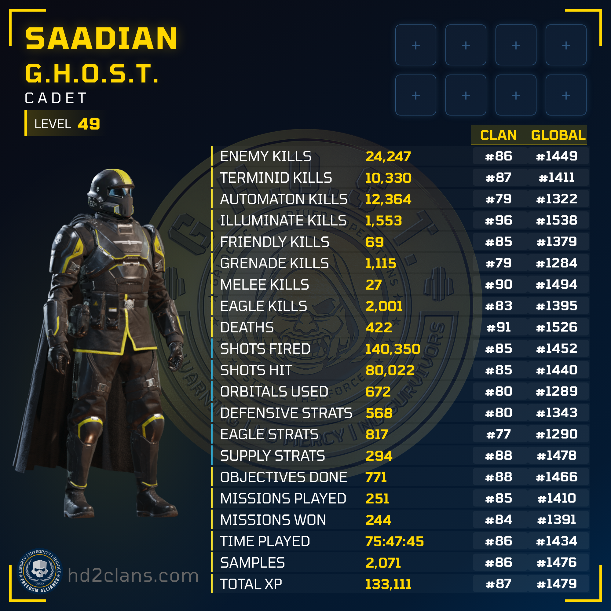 Player Card