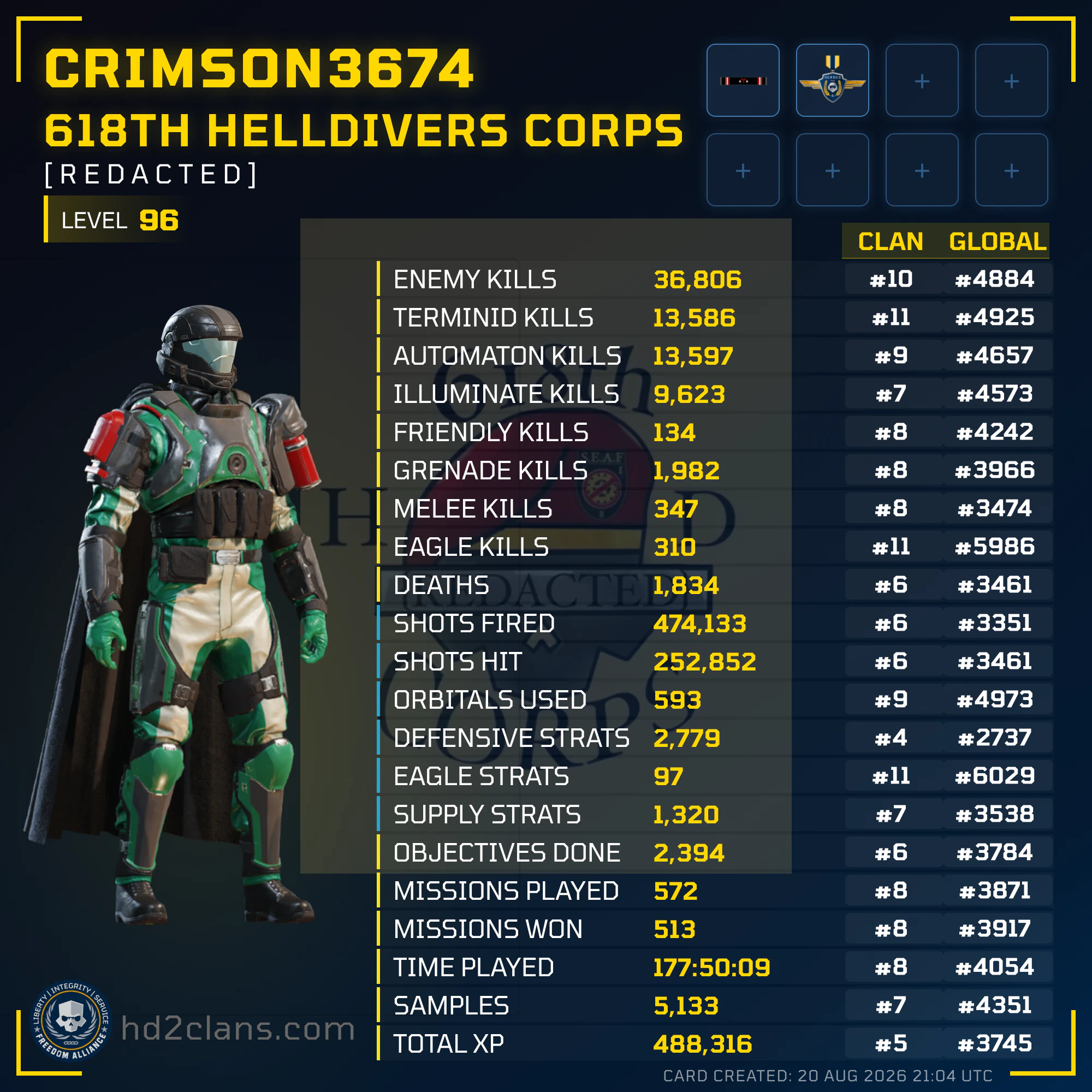 Player Card
