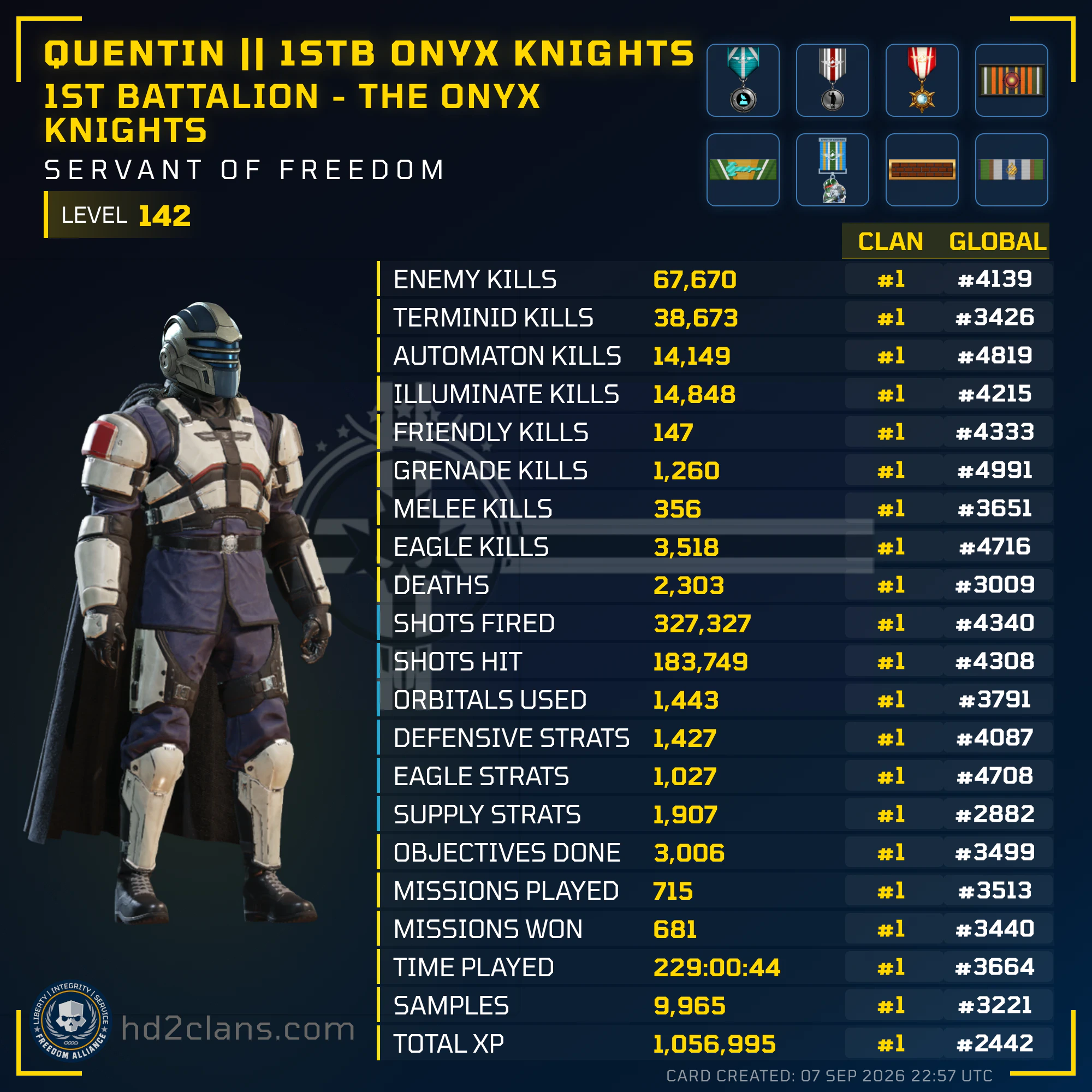 Player Card