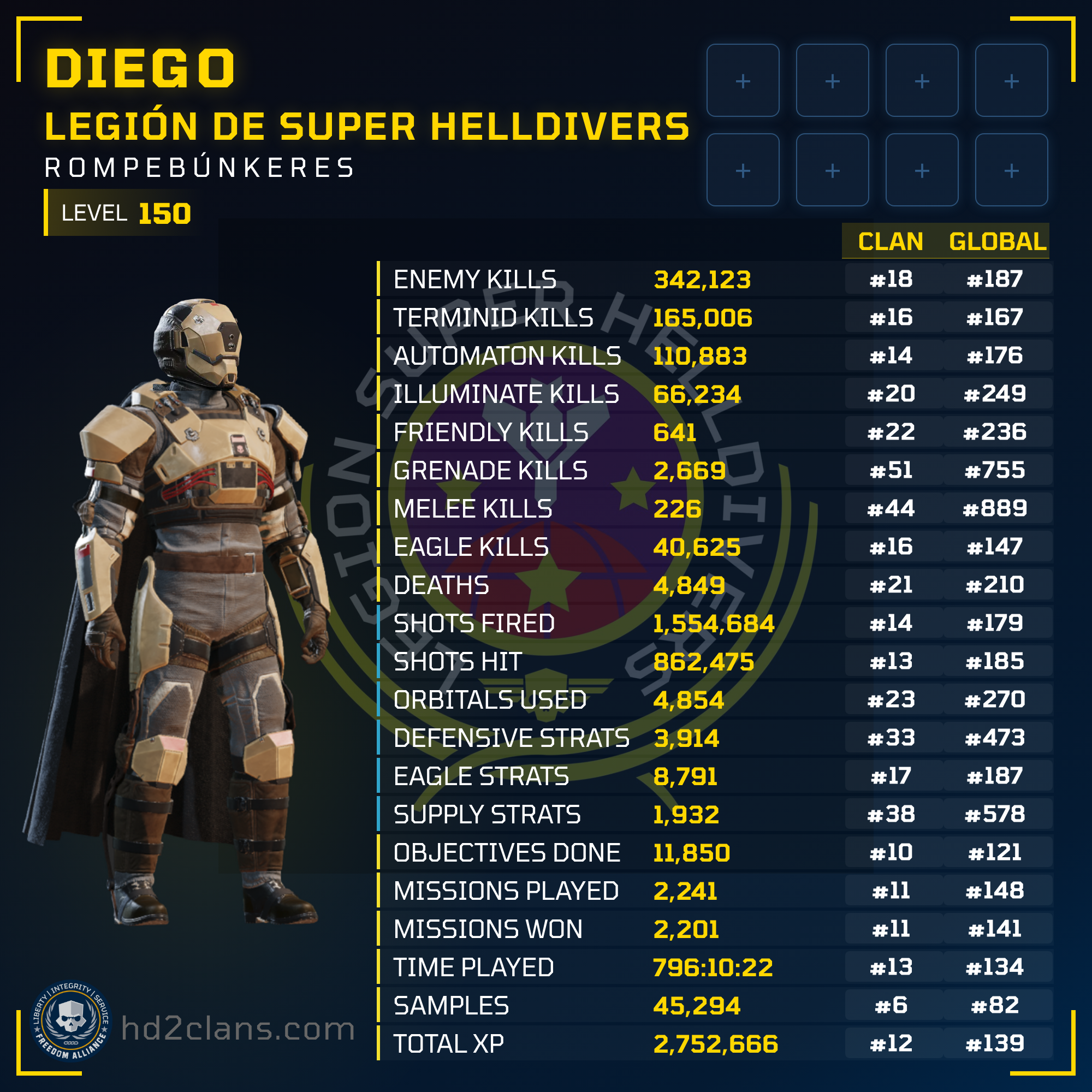 Player Card