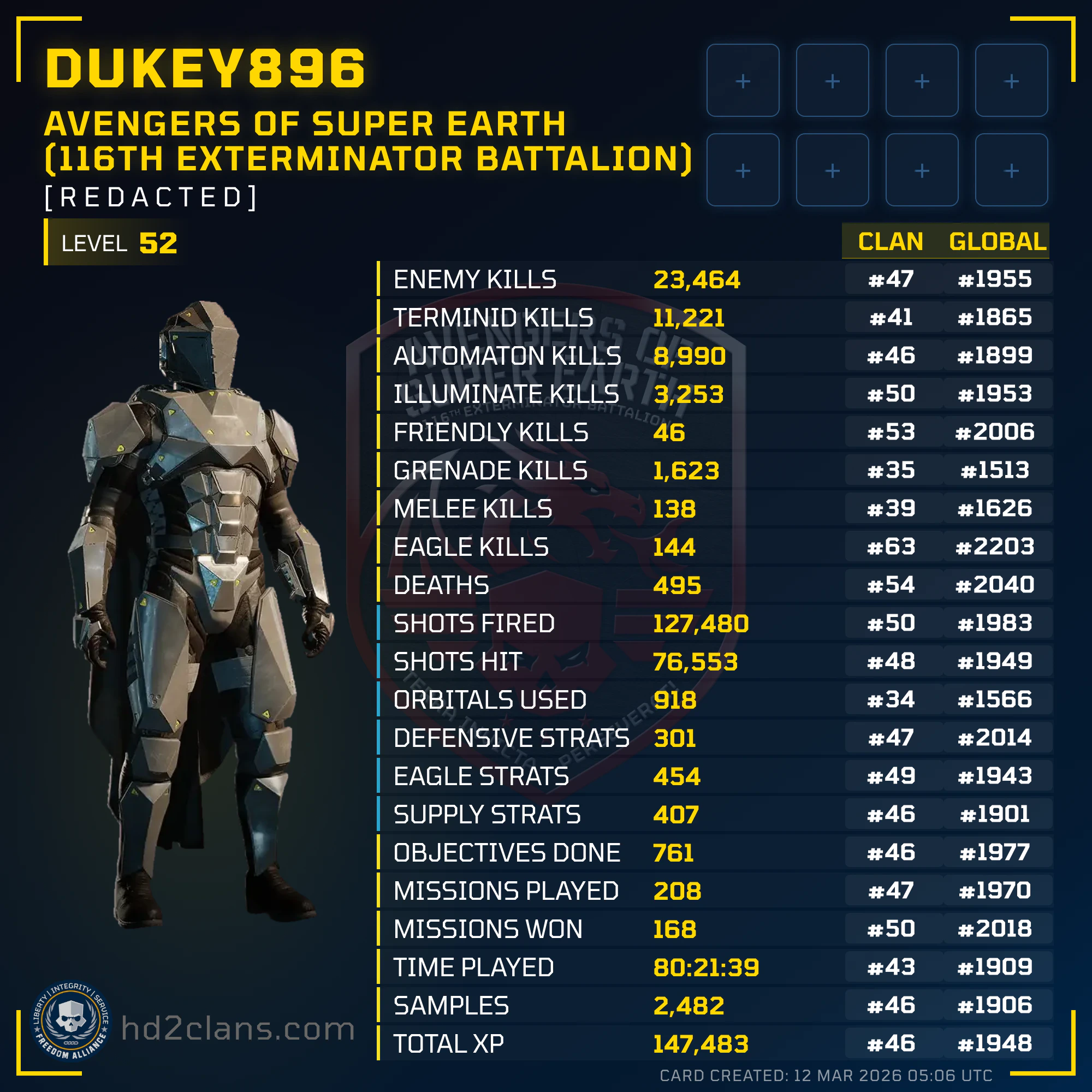 Player Card