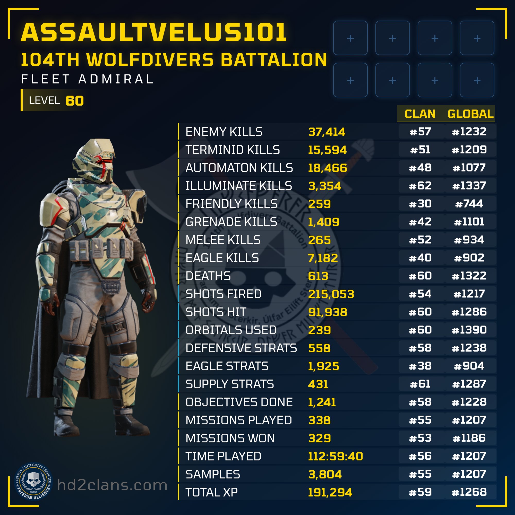 Player Card