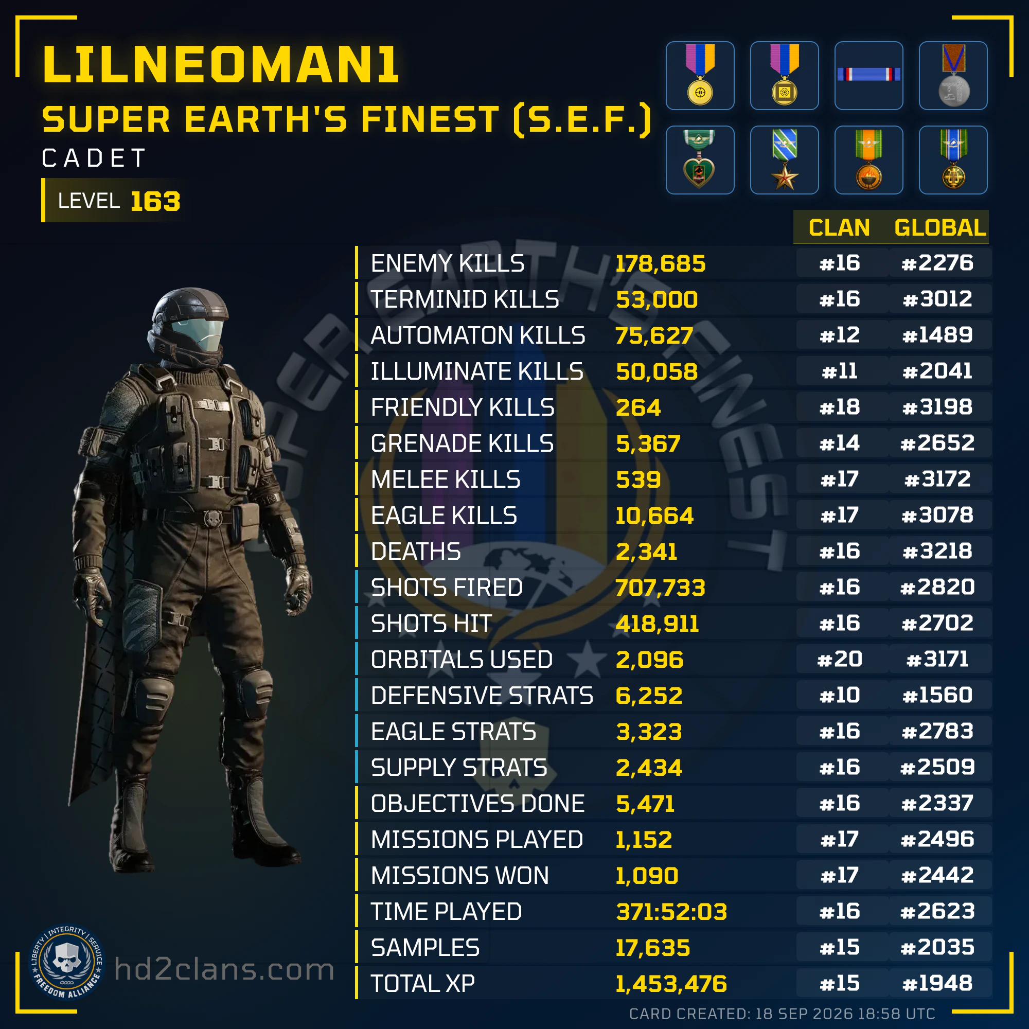 Player Card