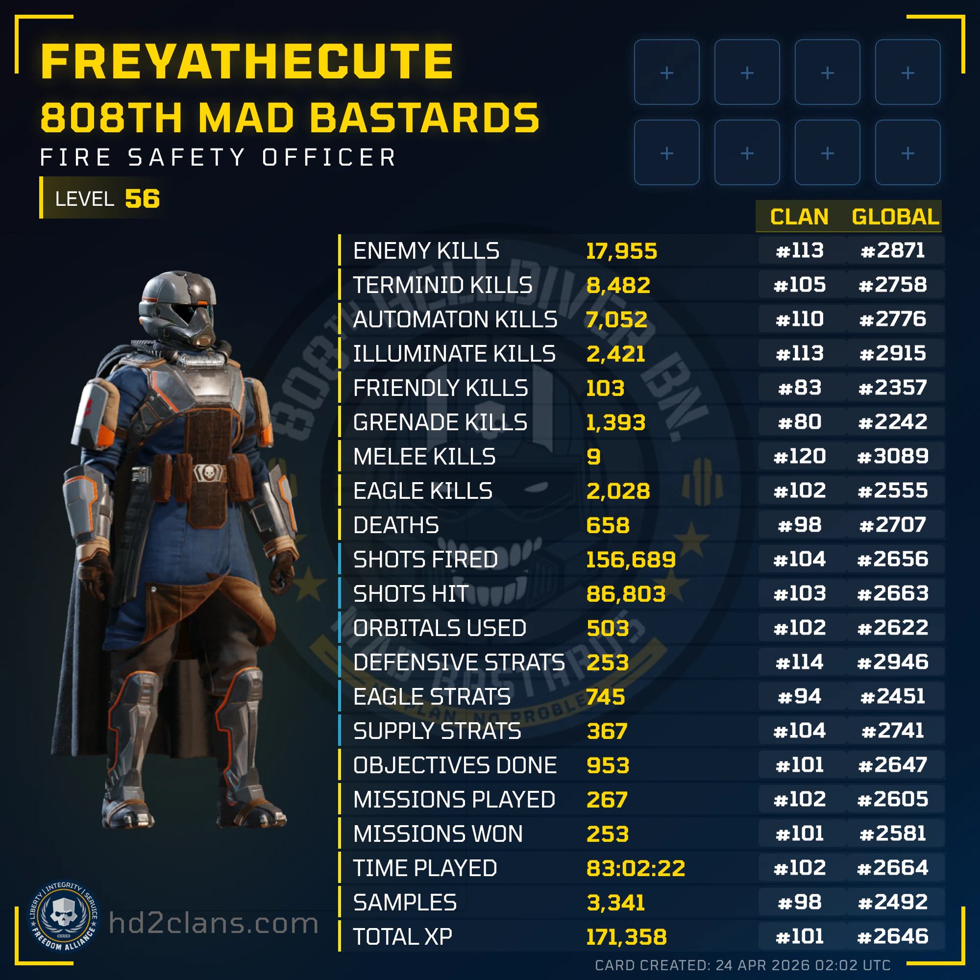 Player Card