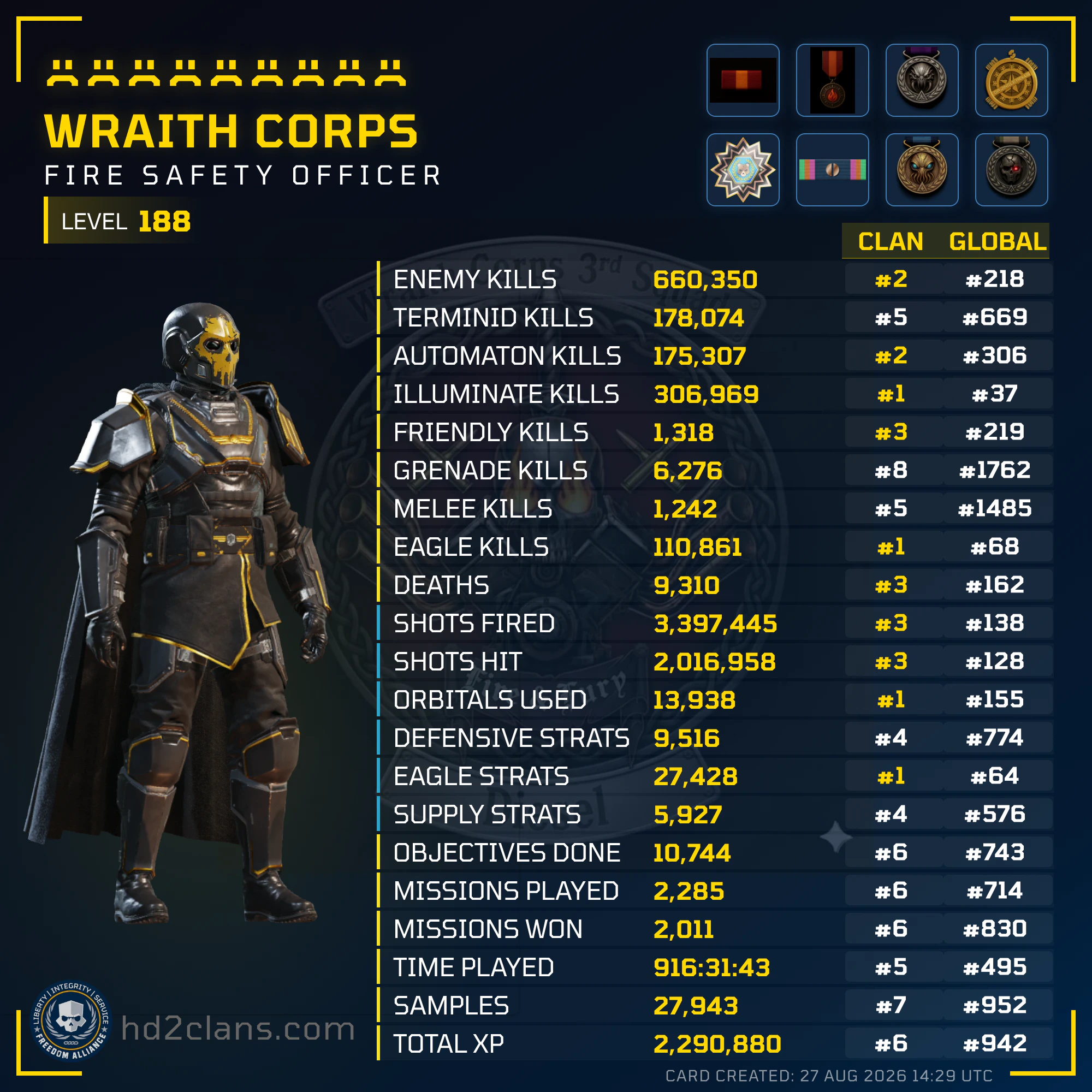 Player Card