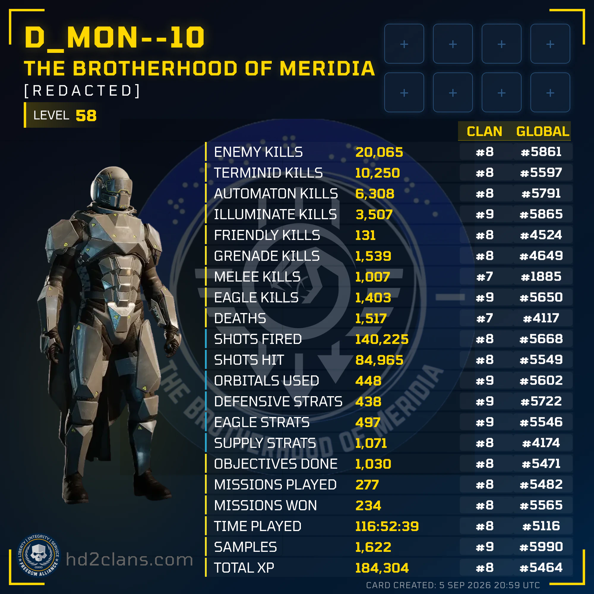 Player Card