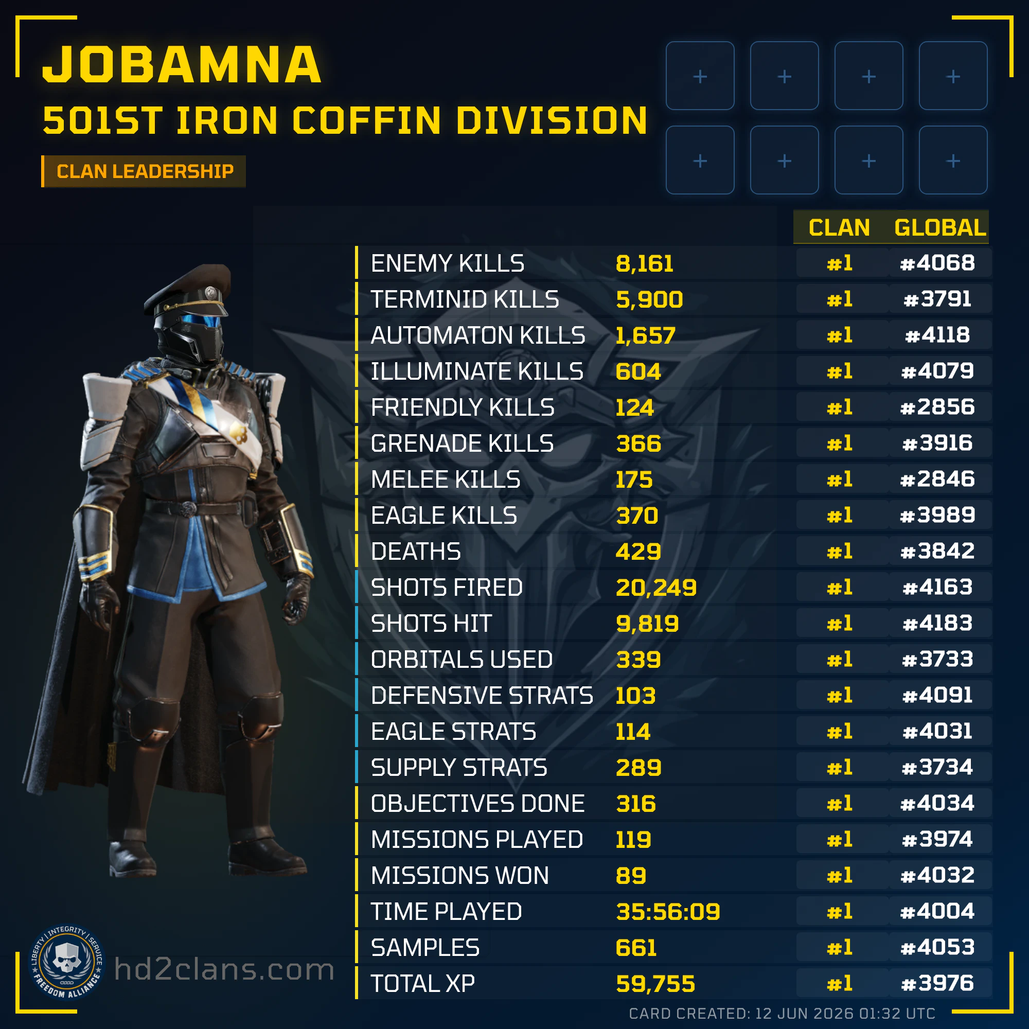Player Card