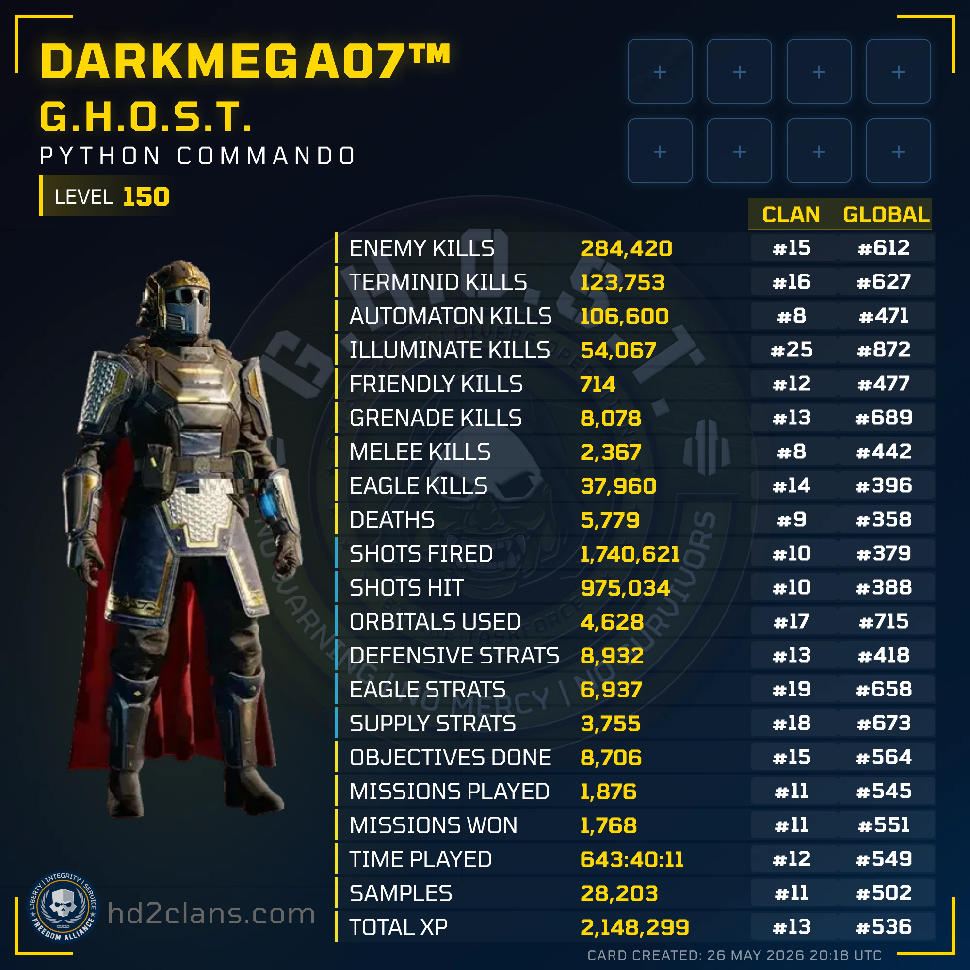 Player Card
