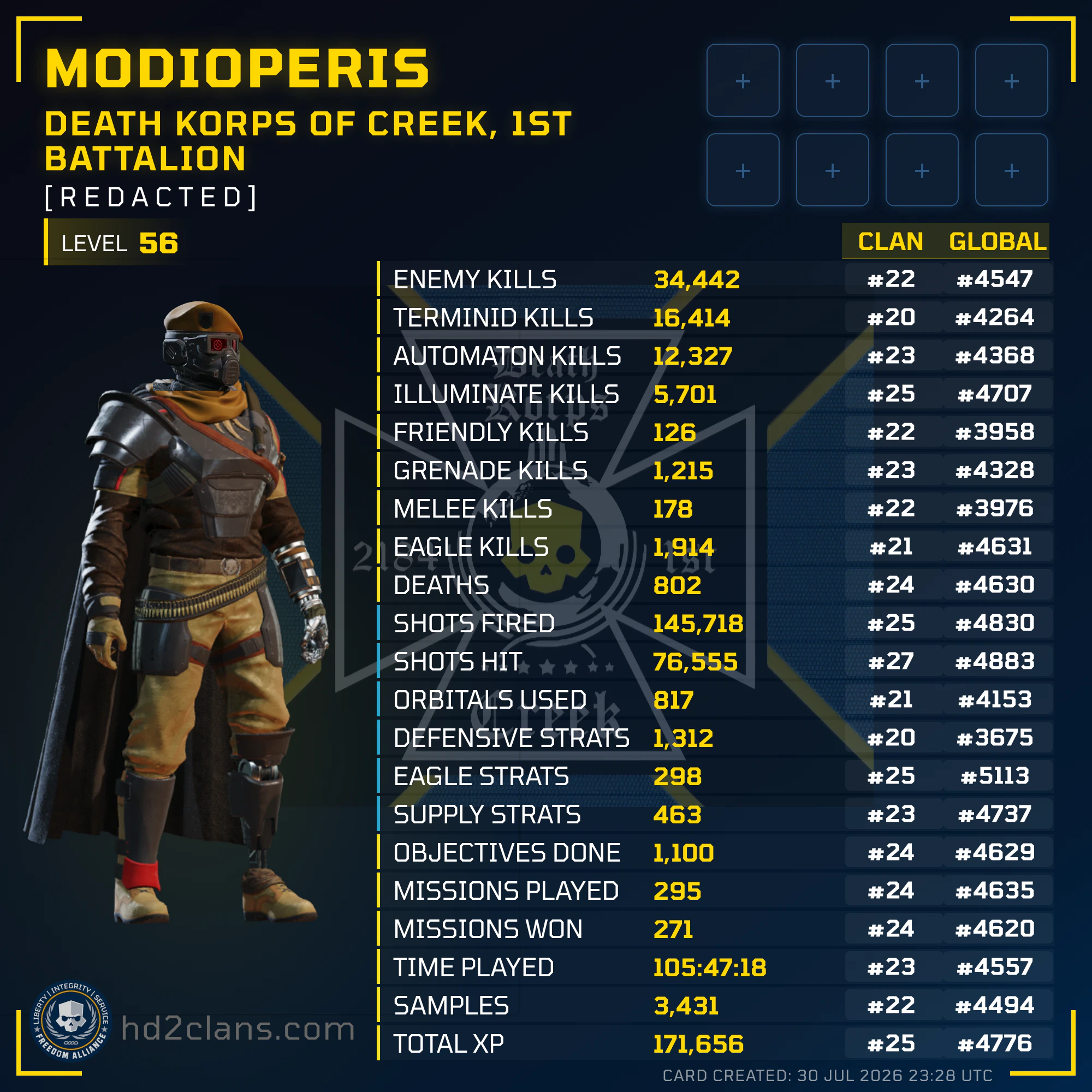 Player Card