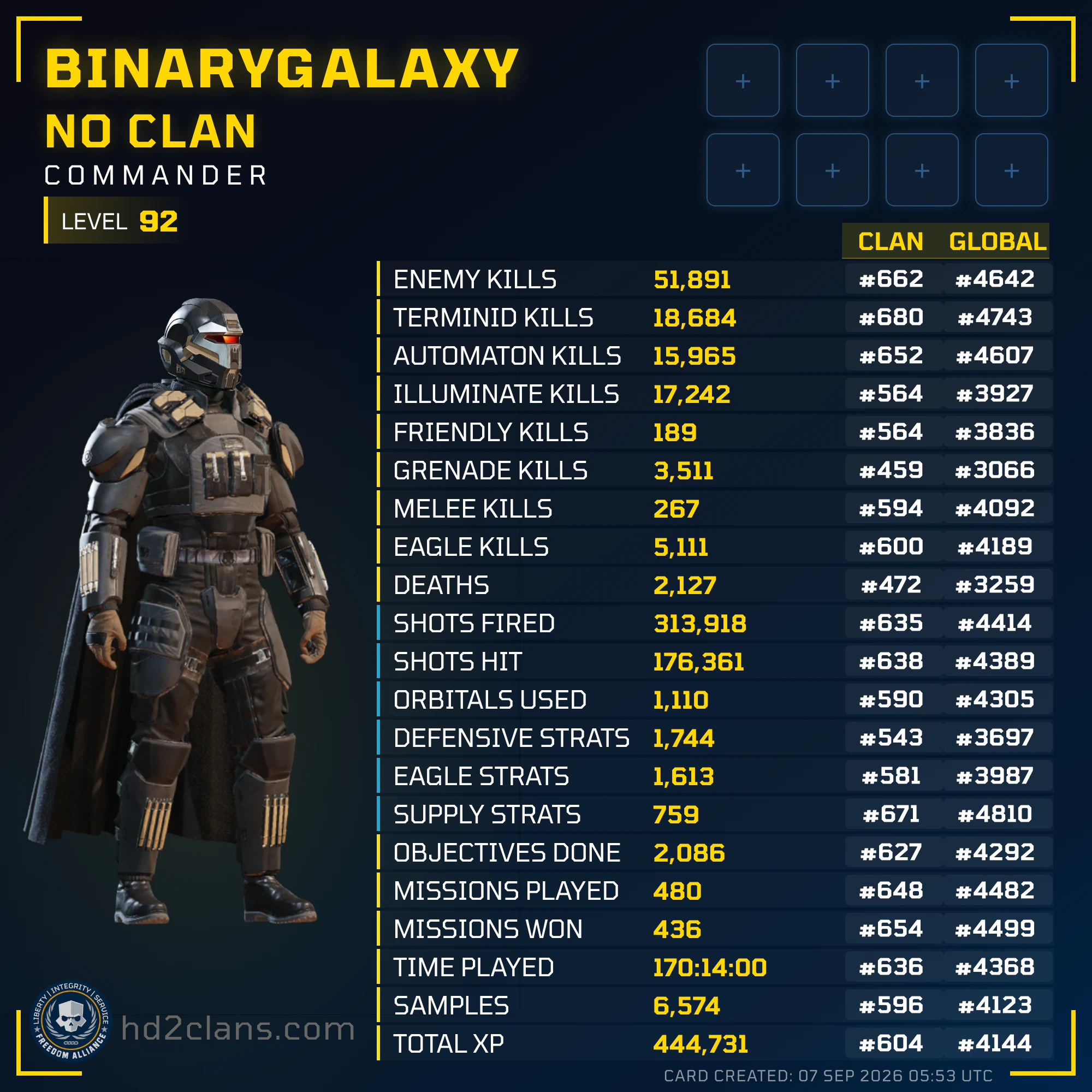 Player Card