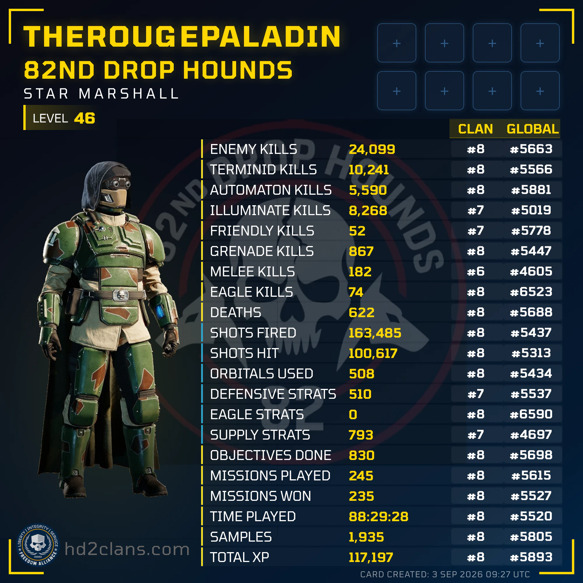 Player Card