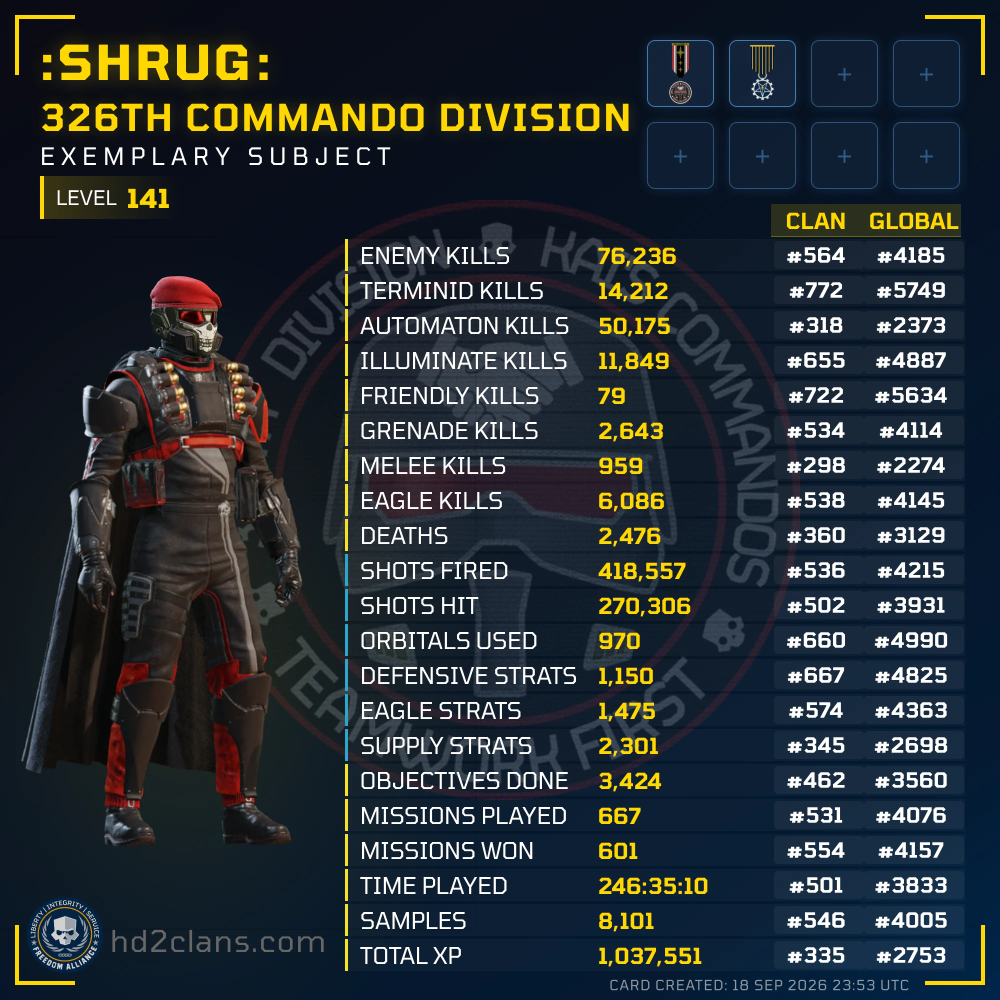 Player Card