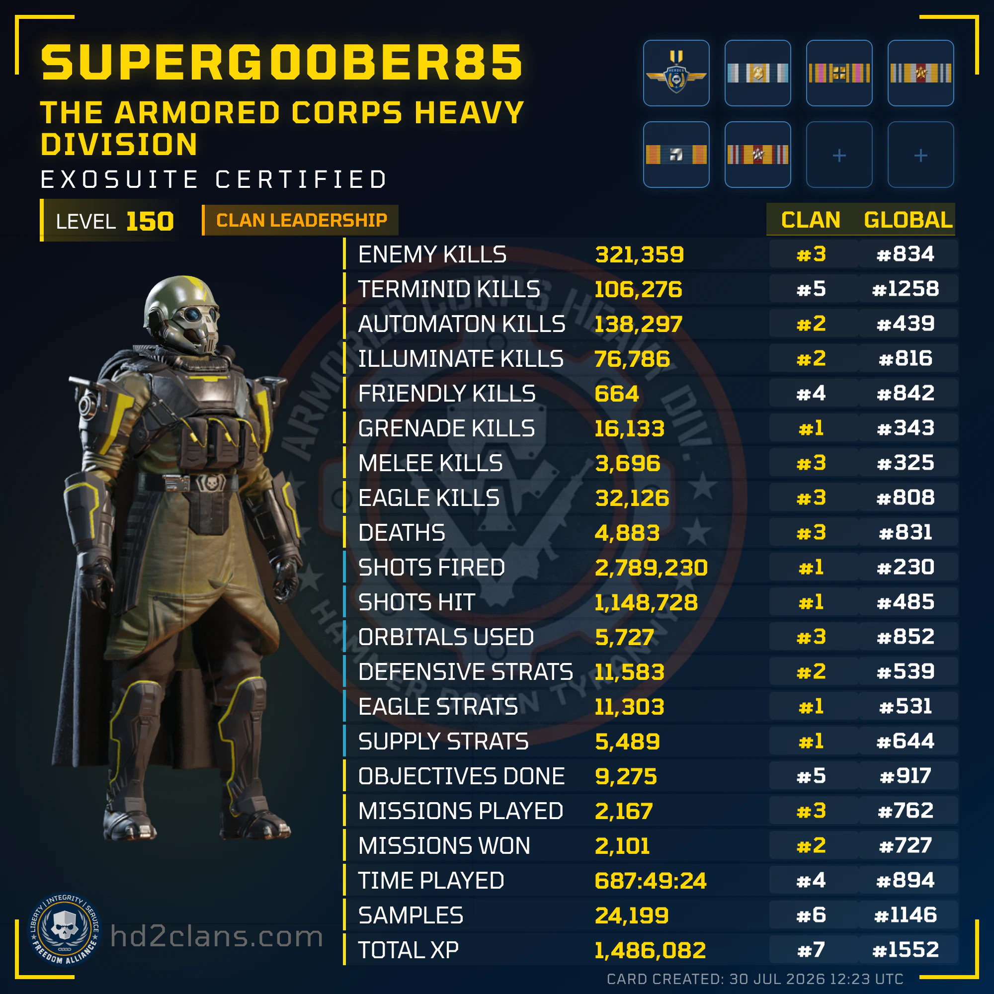 Player Card